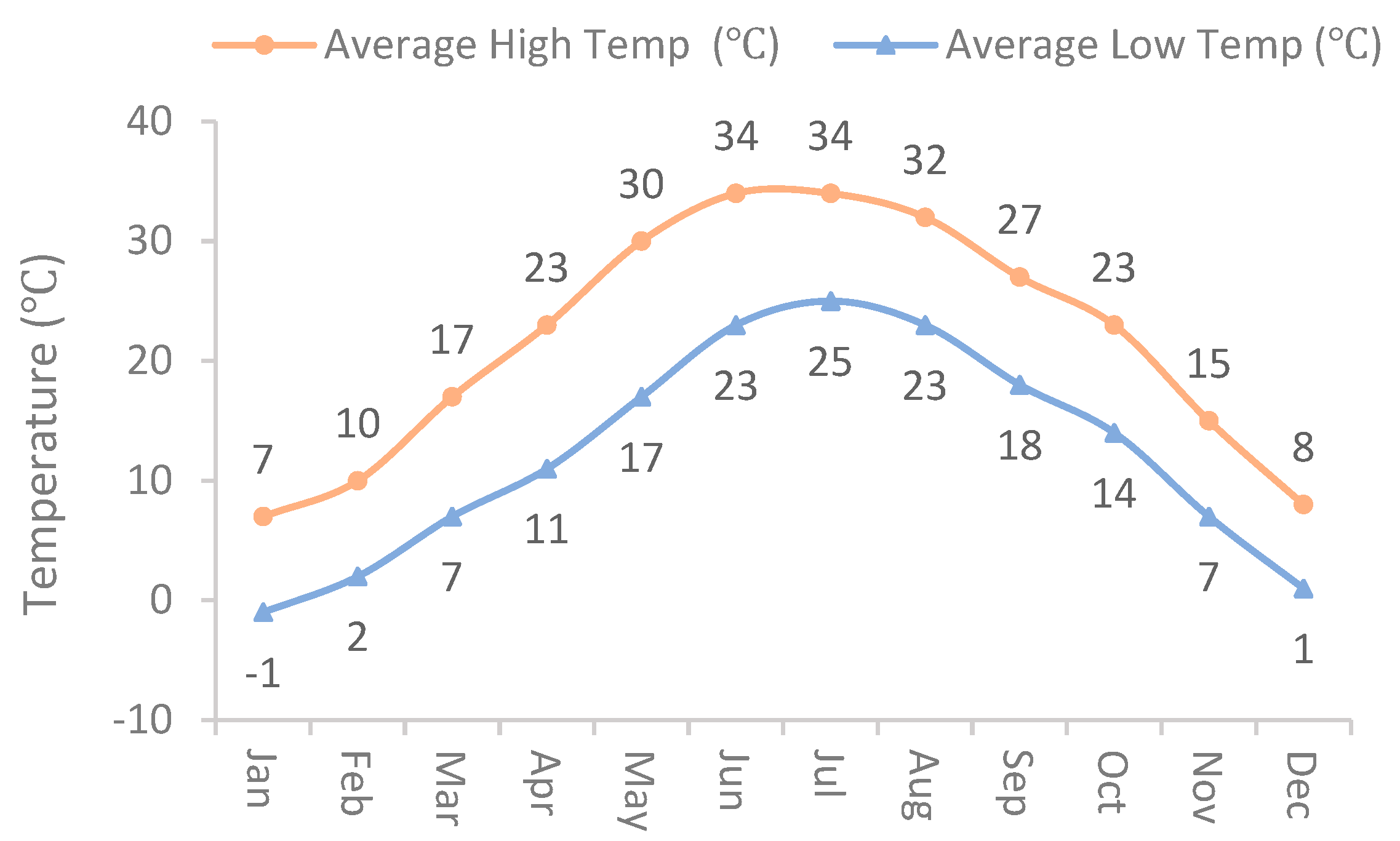 Buildings 14 02311 g005