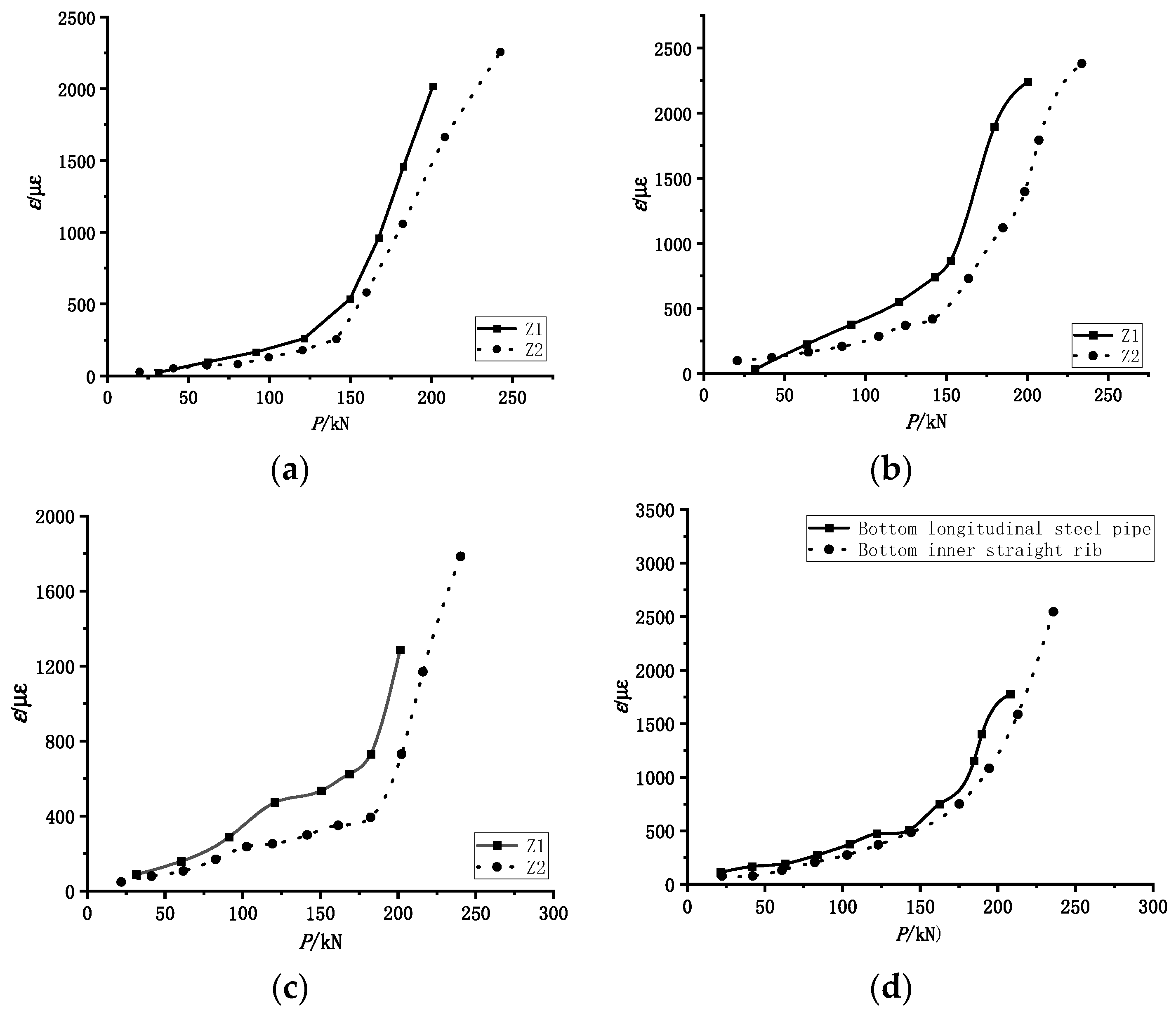 Buildings 14 02313 g011