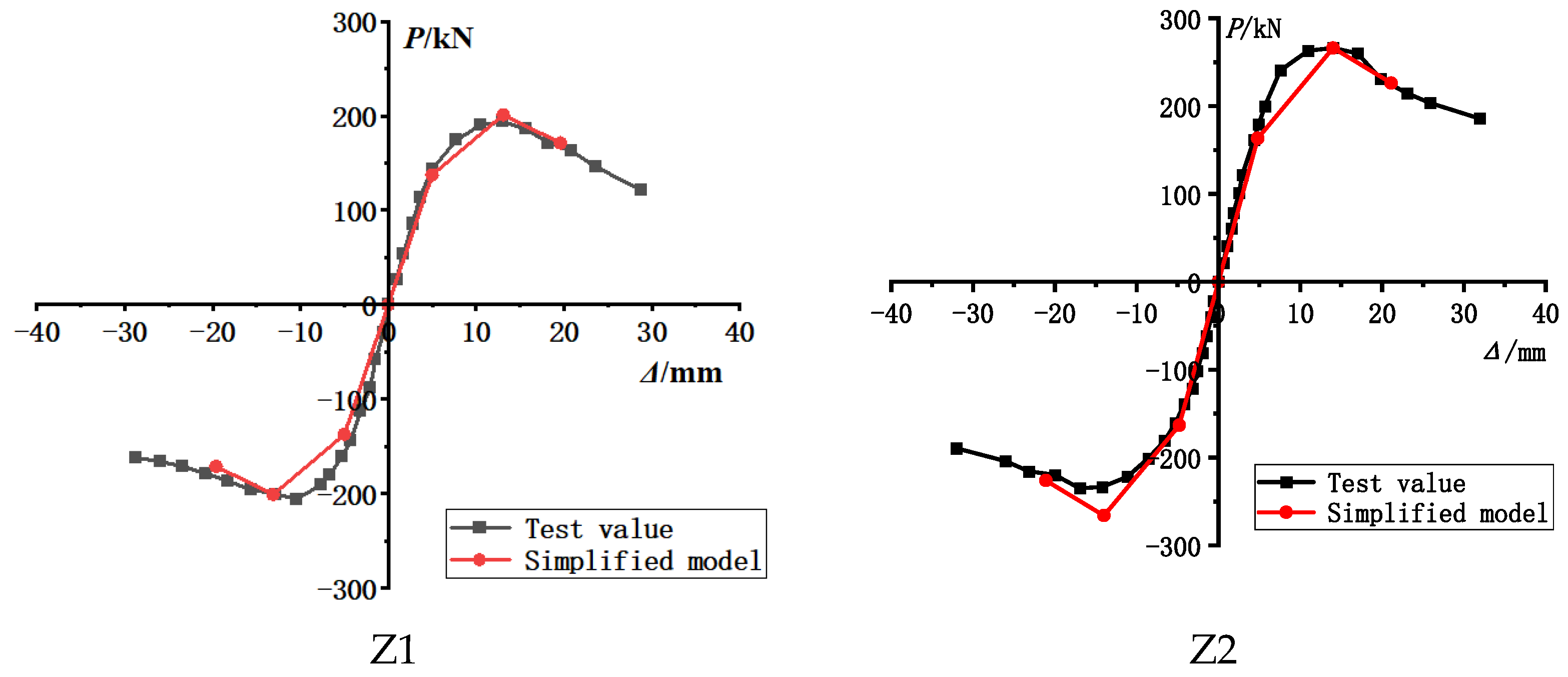 Buildings 14 02313 g013