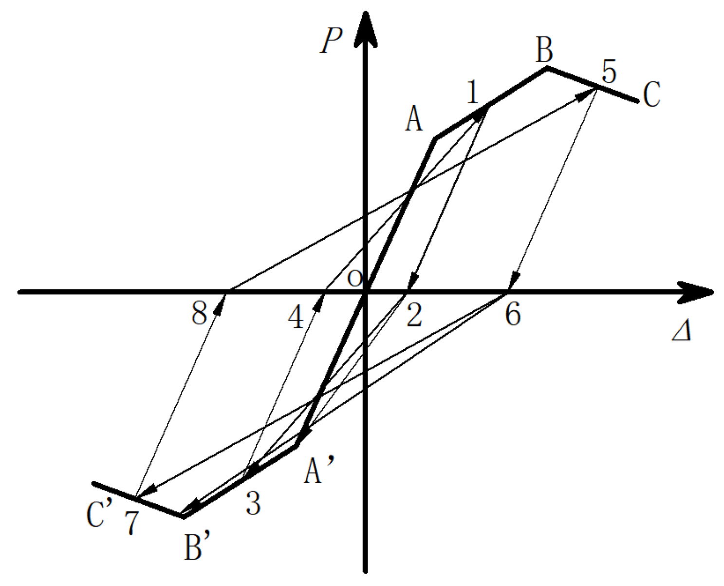 Buildings 14 02313 g014