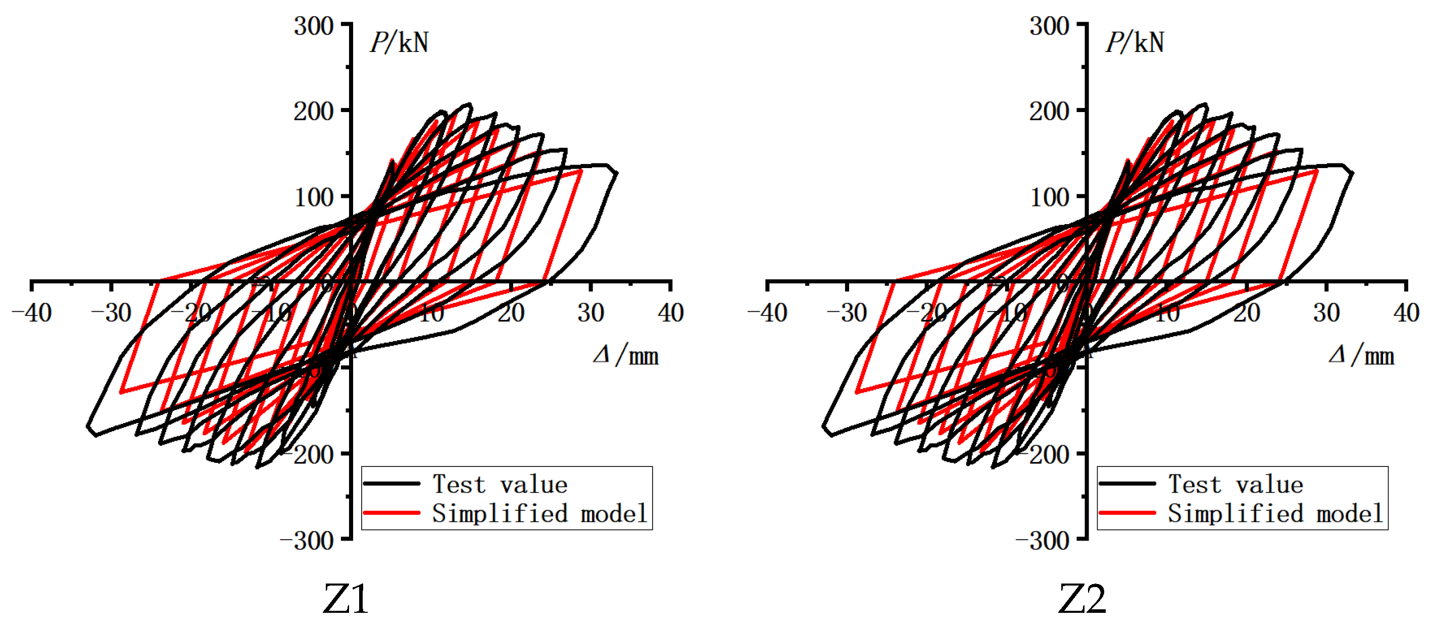Buildings 14 02313 g015