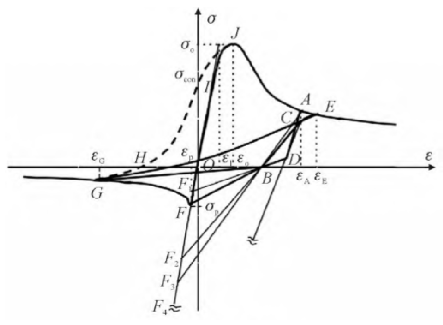 Buildings 14 02313 g016