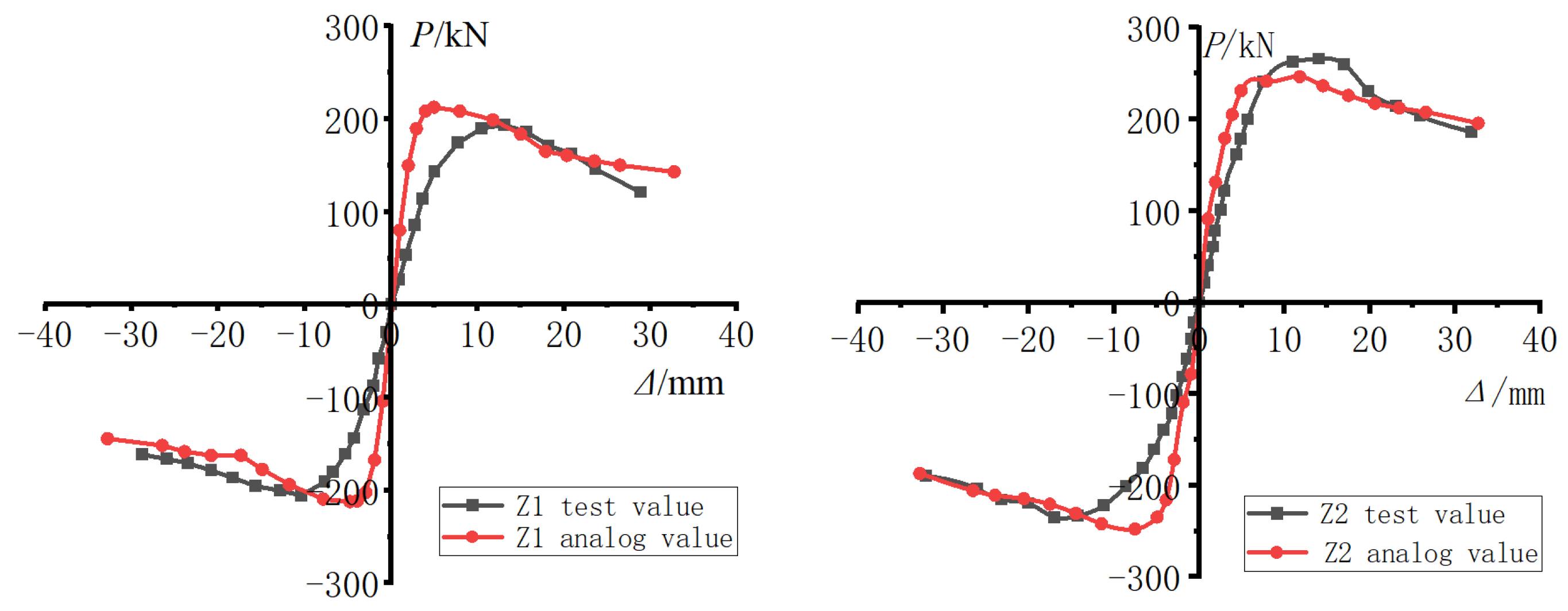 Buildings 14 02313 g020
