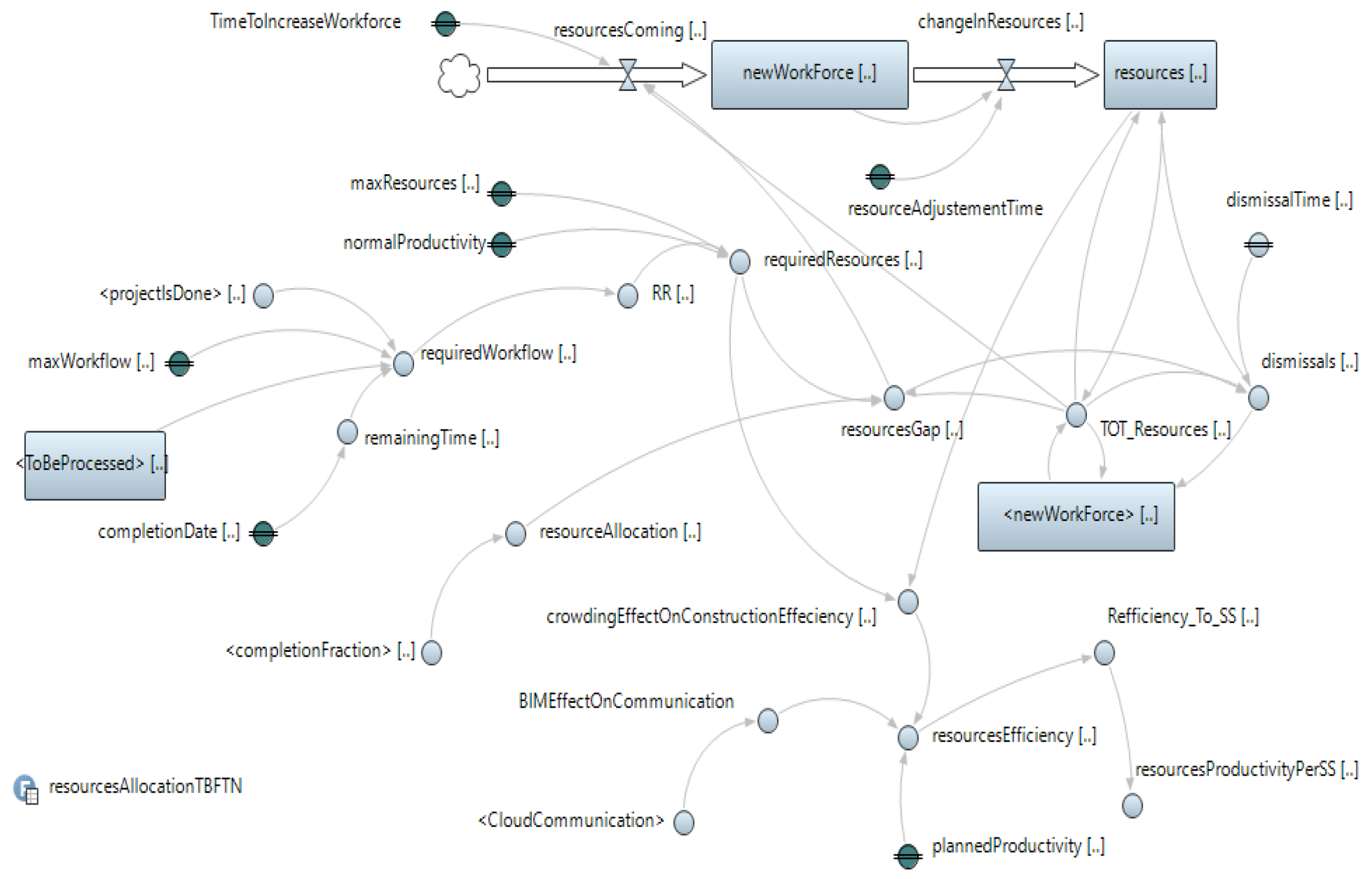 Buildings 14 02314 g013