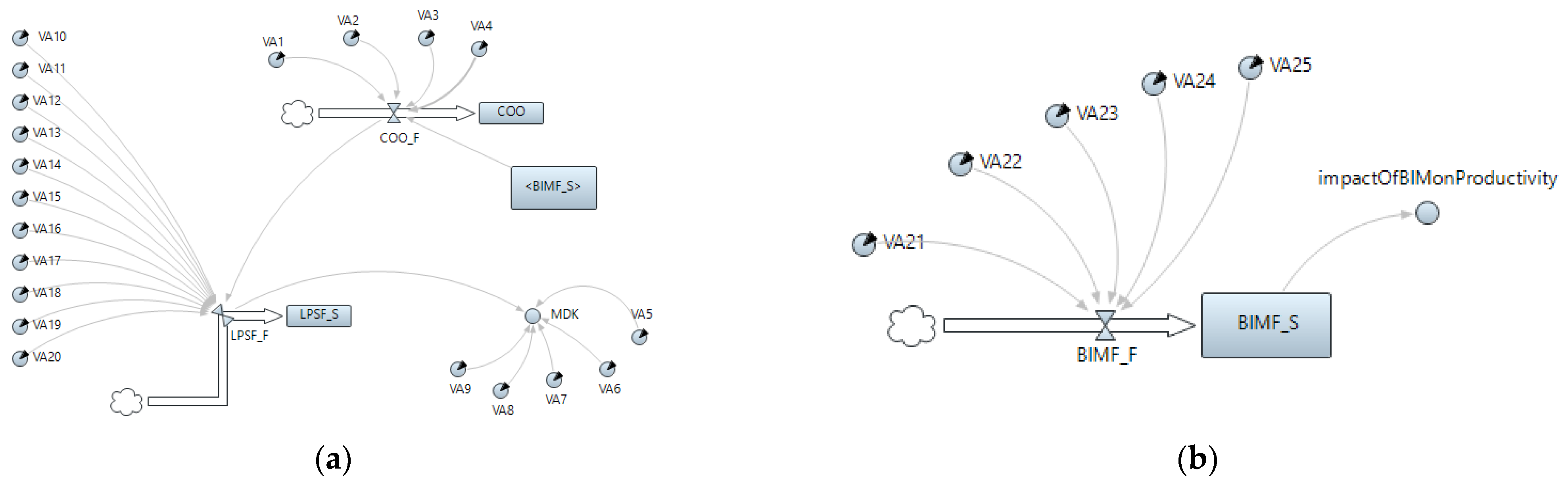 Buildings 14 02314 g015
