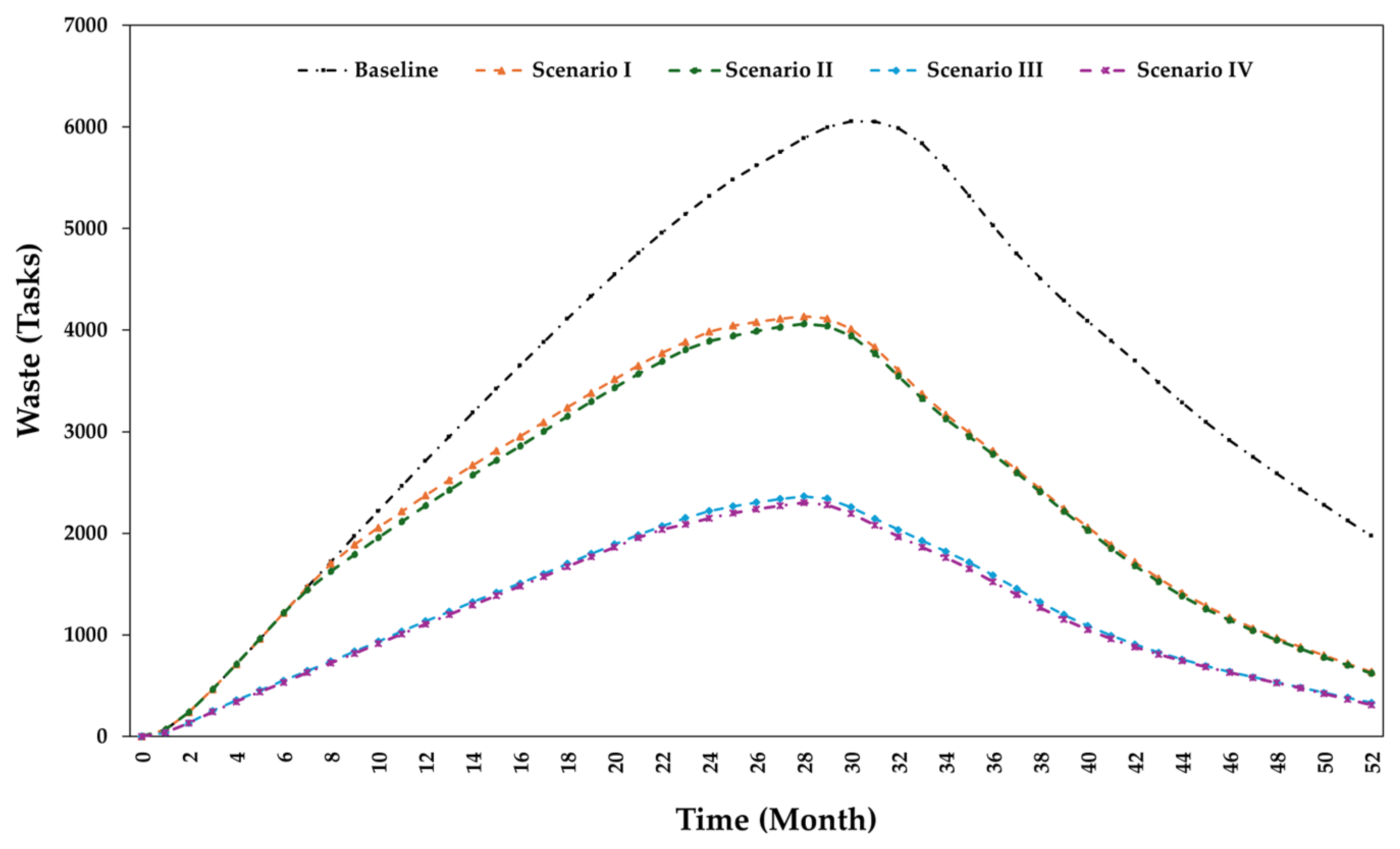 Buildings 14 02314 g018