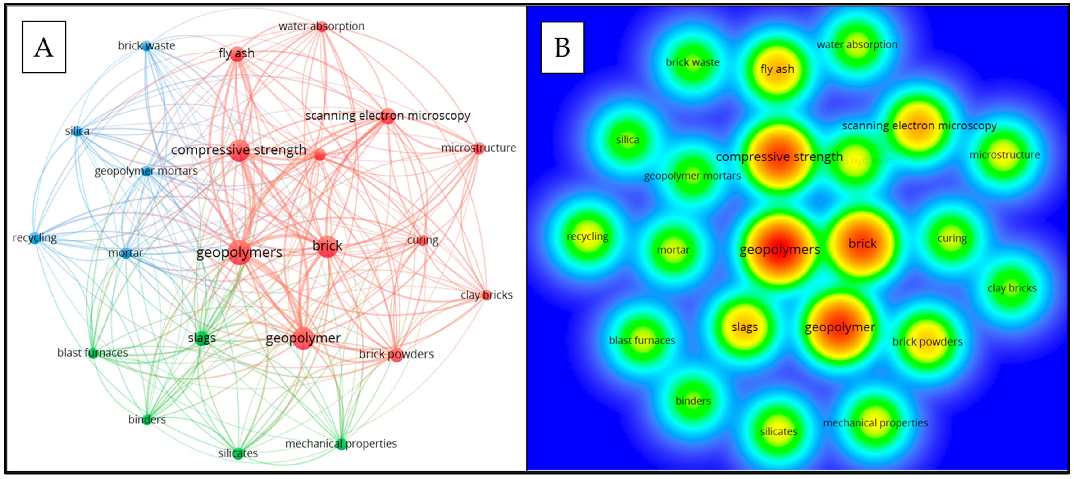 Buildings 14 02317 g002