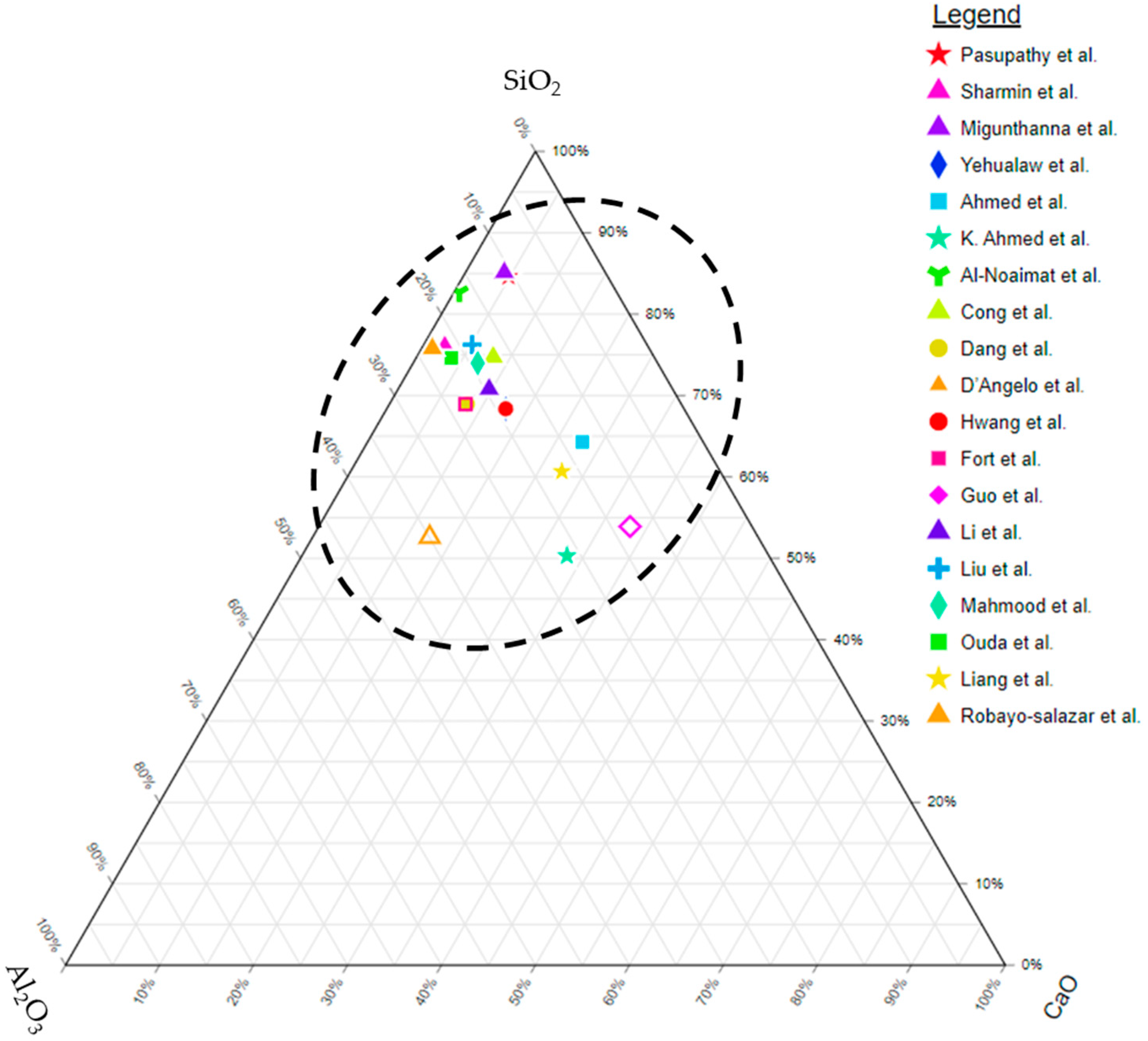Buildings 14 02317 g003