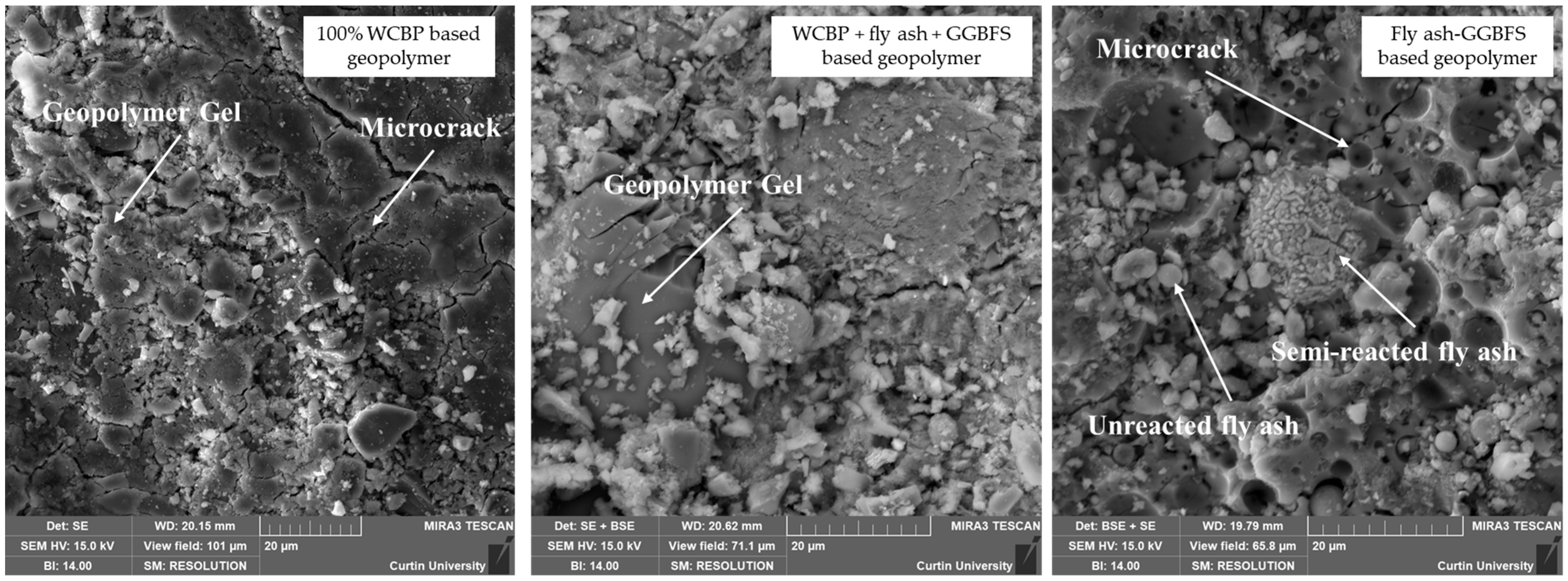 Buildings 14 02317 g008