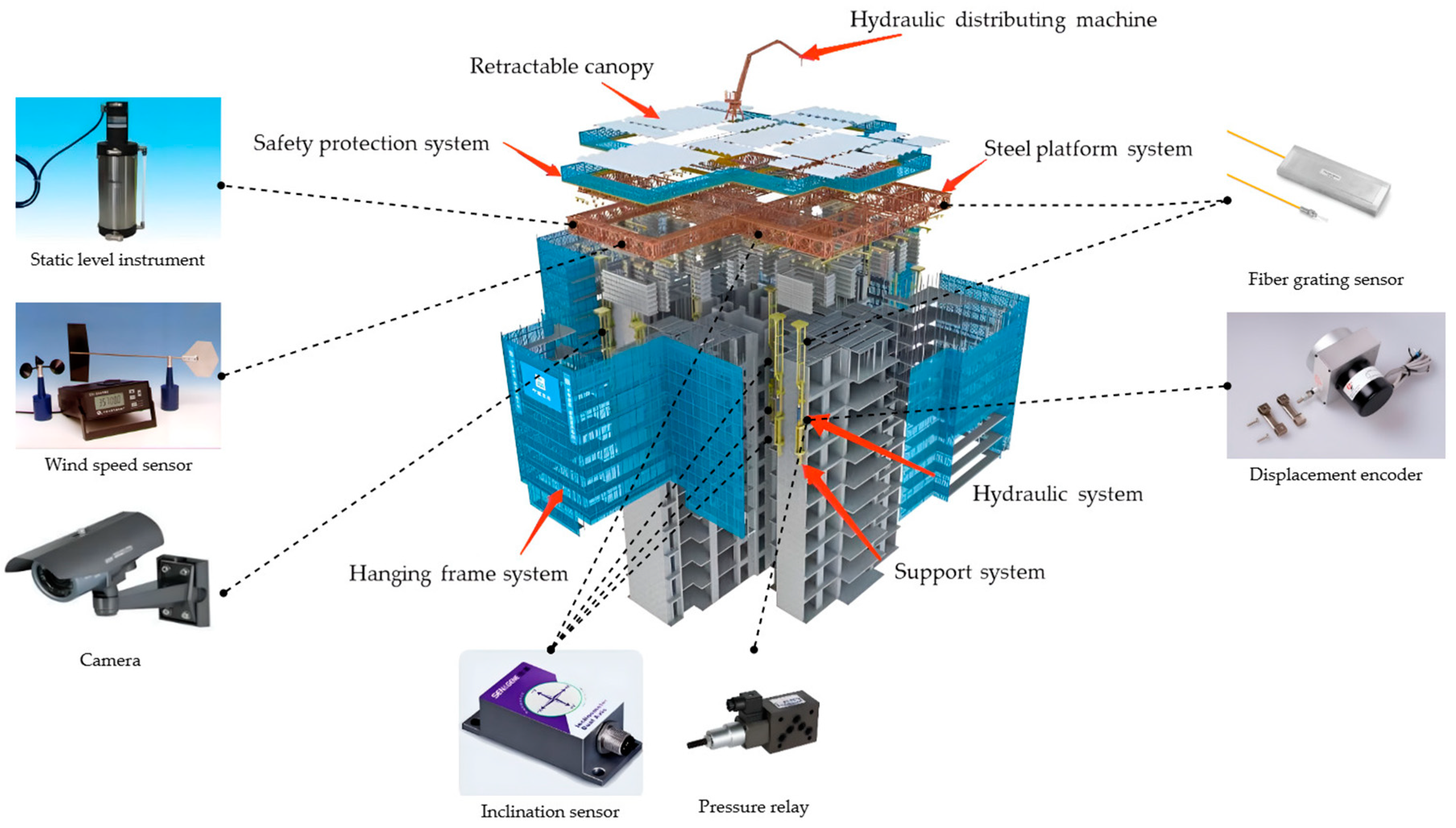 Buildings 14 02318 g003