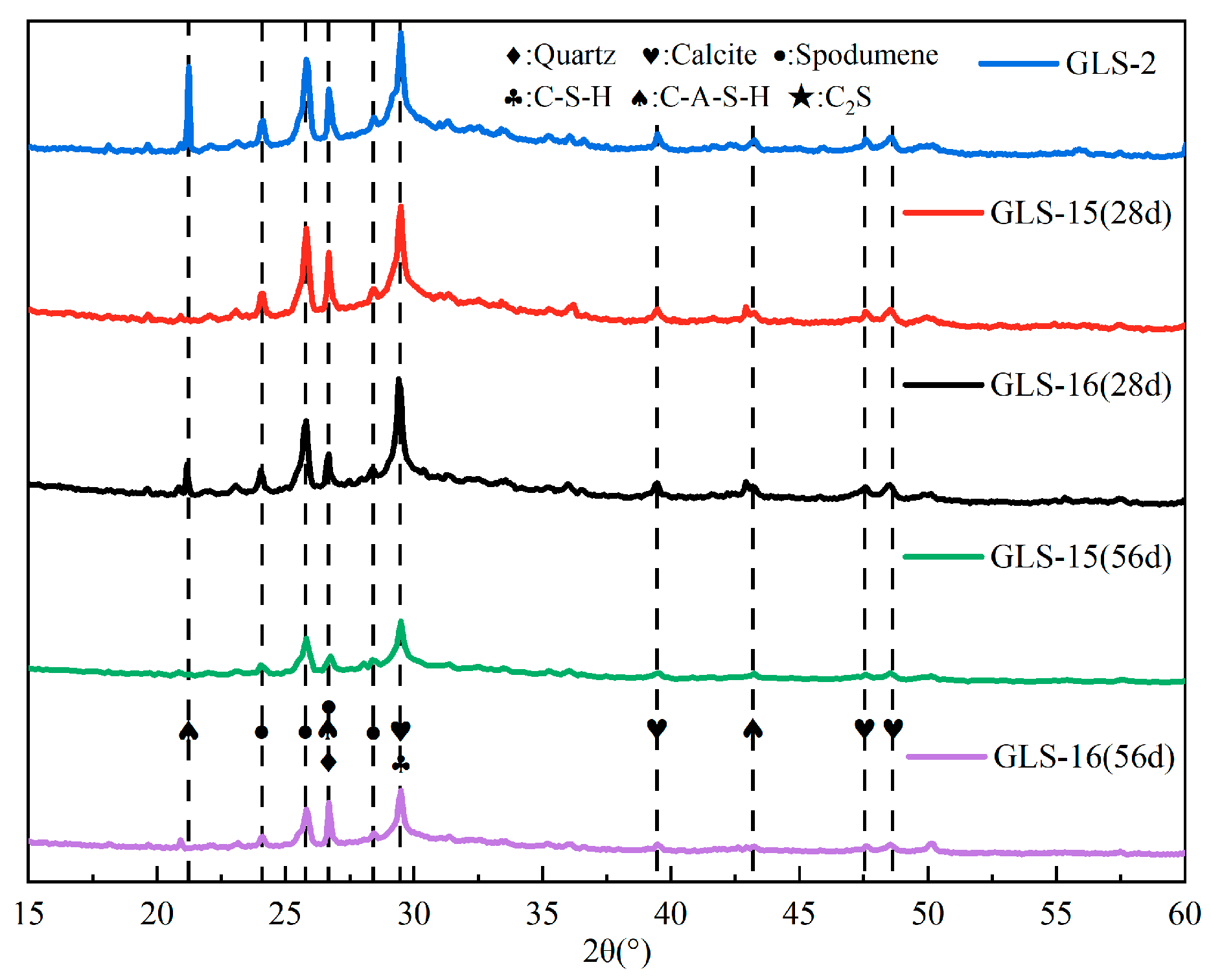 Buildings 14 02320 g009
