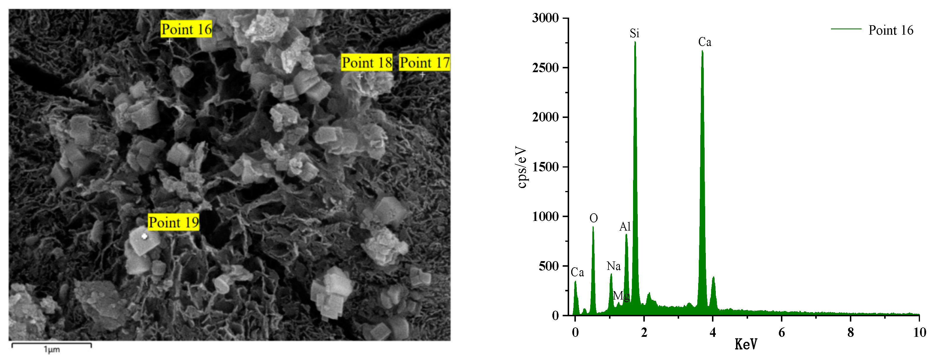 Buildings 14 02320 g017