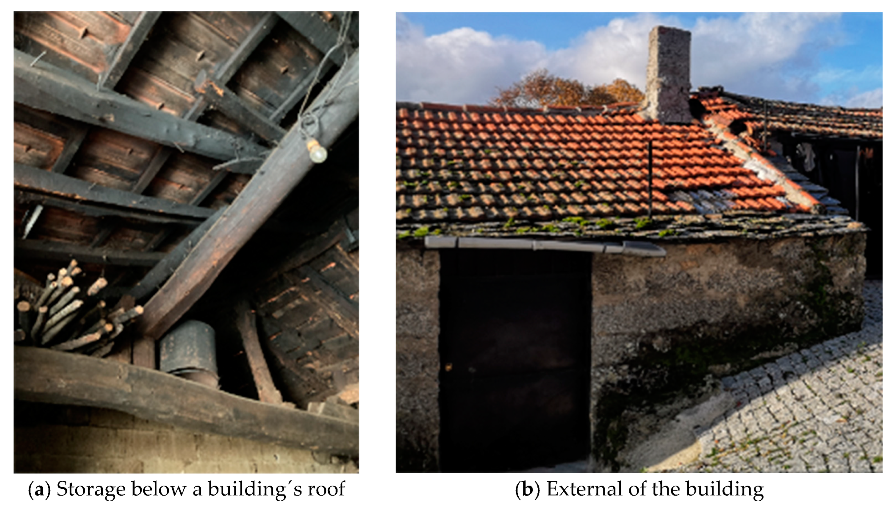 Buildings 14 02321 g014