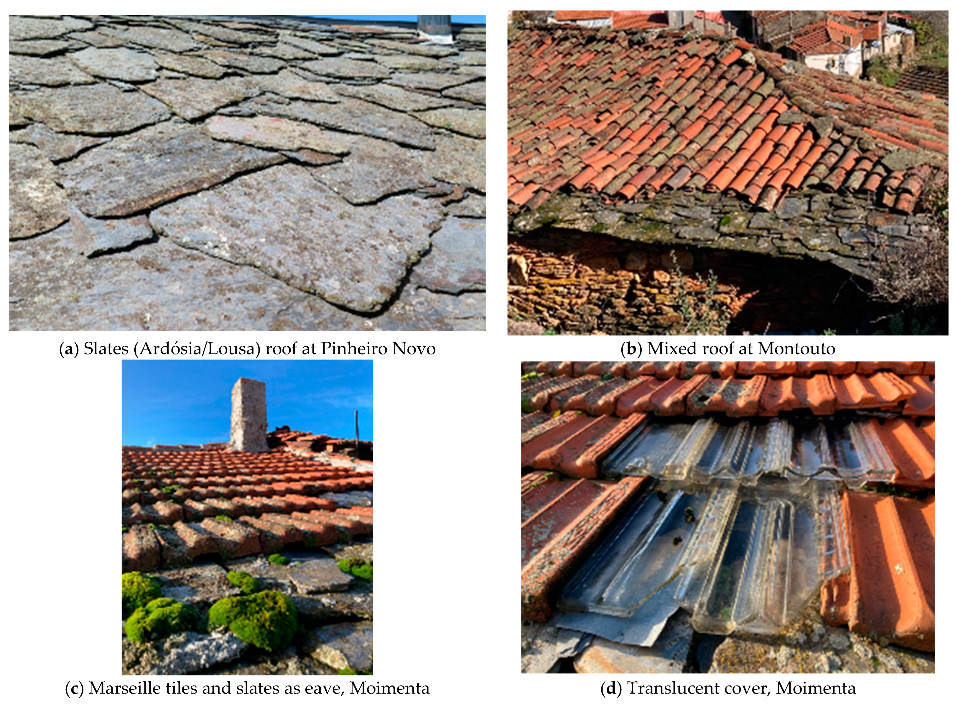 Buildings 14 02321 g017