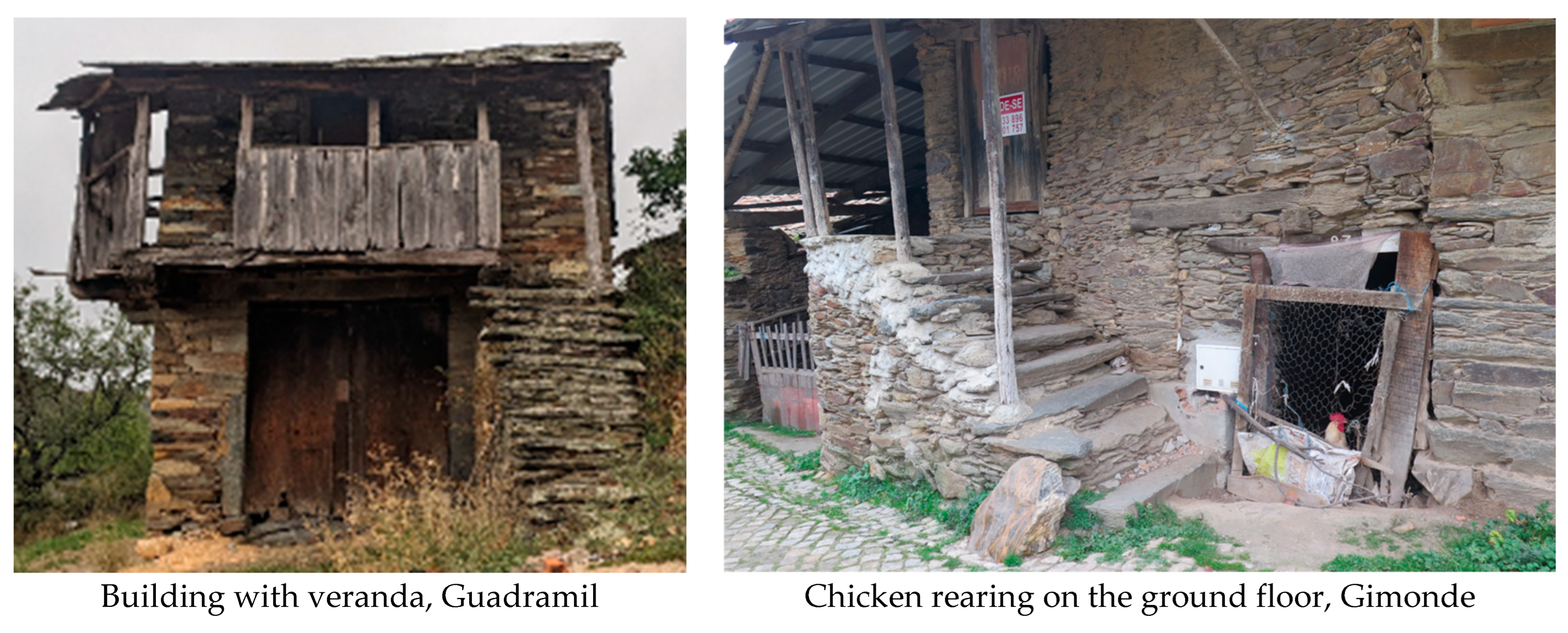 Buildings 14 02321 g018