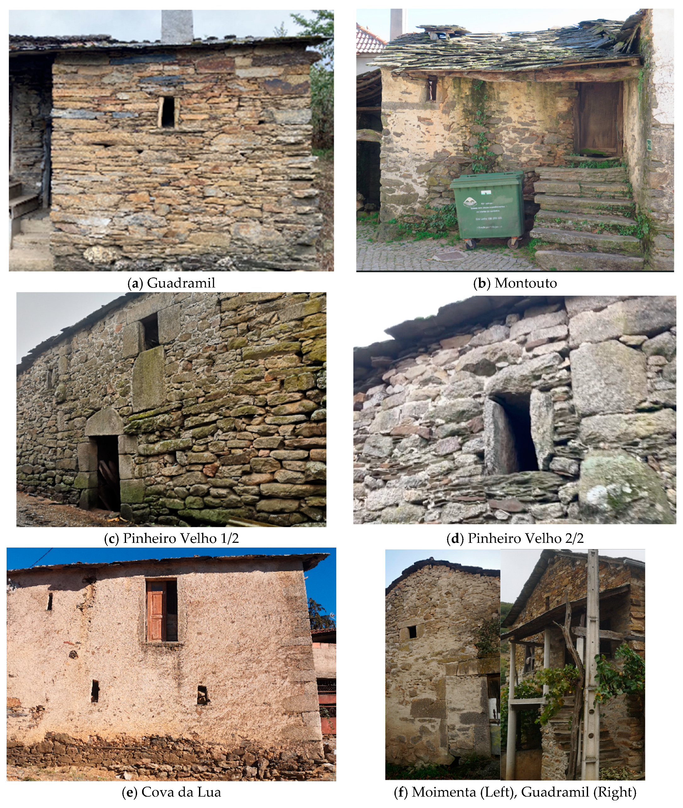 Buildings 14 02321 g019