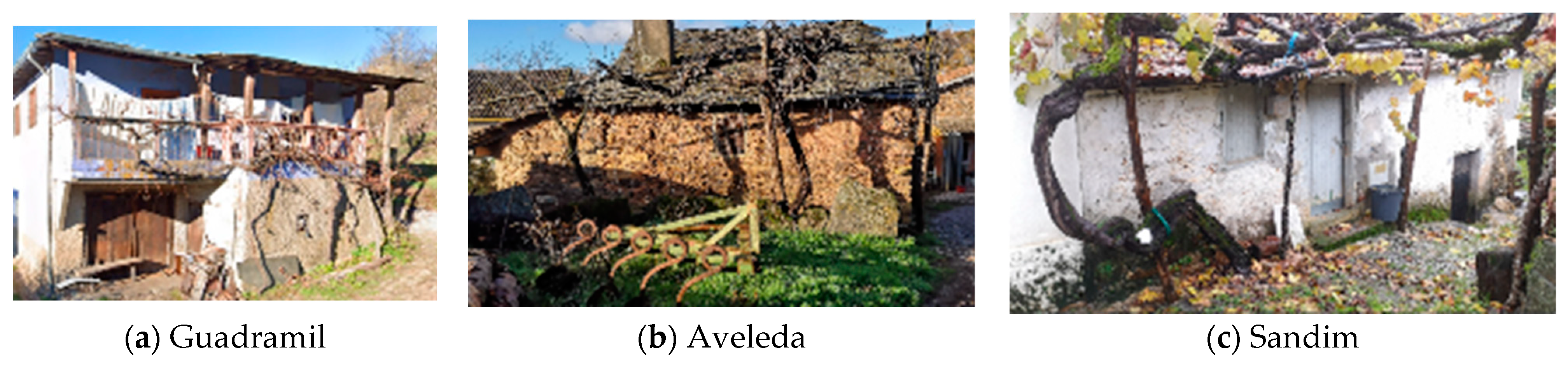 Buildings 14 02321 g021