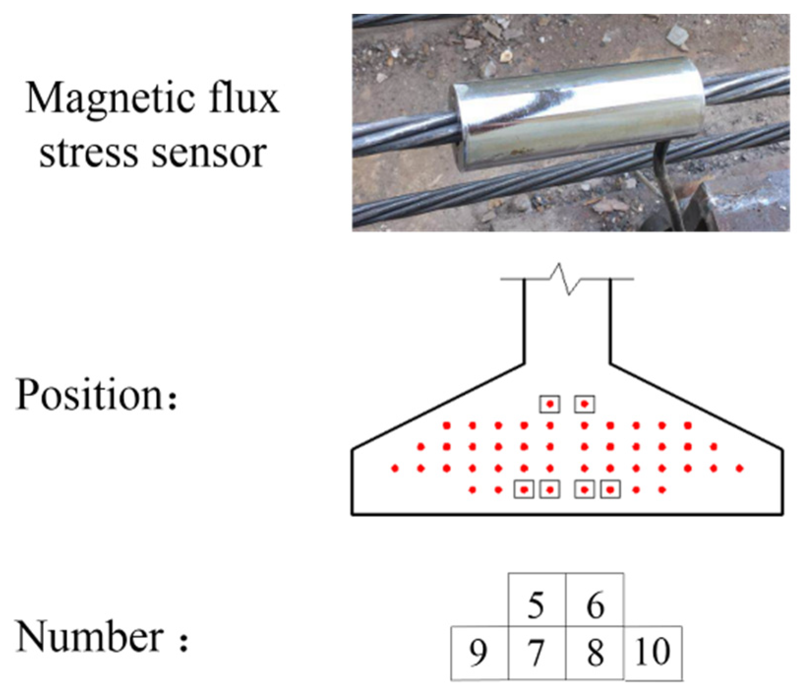 Buildings 14 02325 g006
