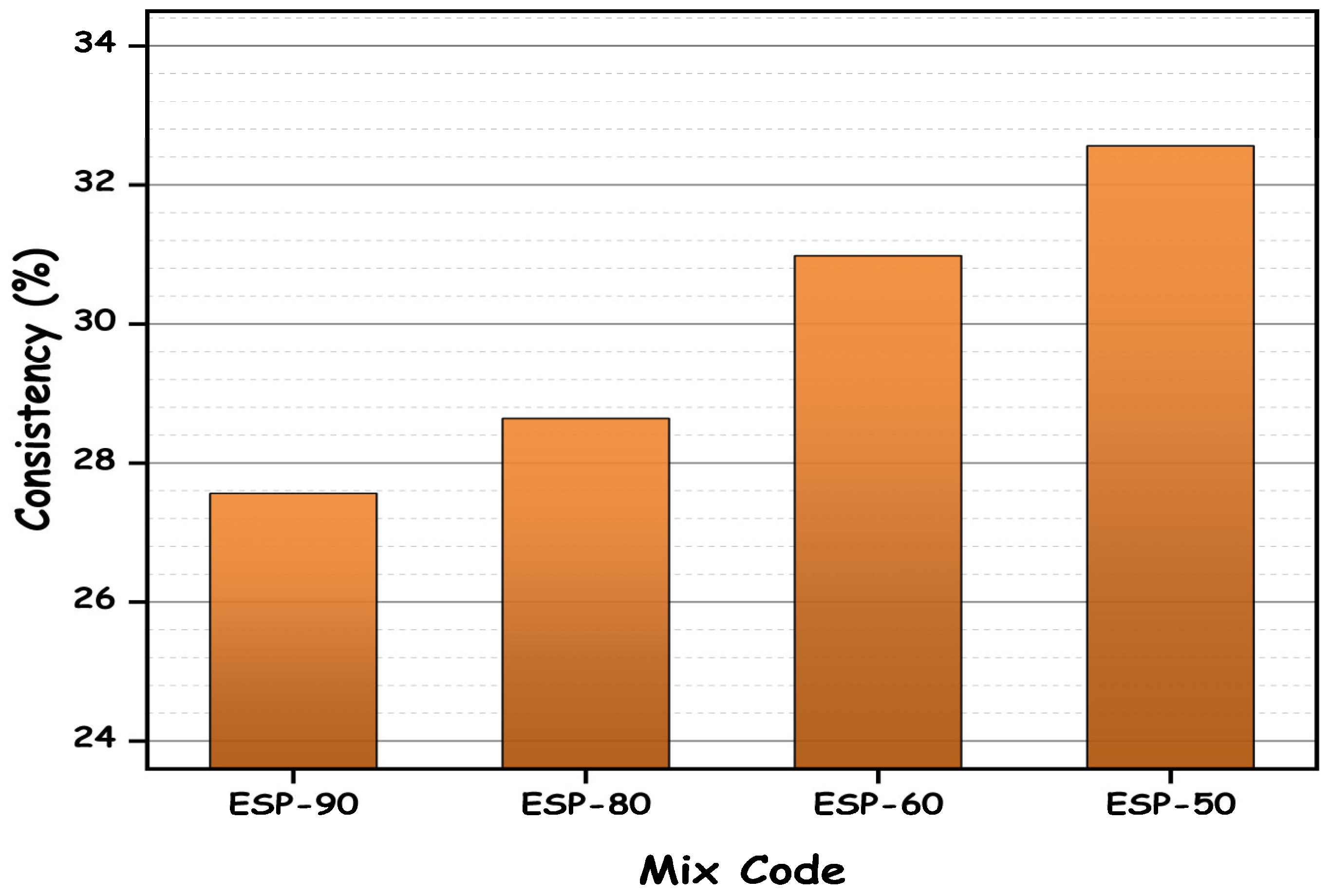 Buildings 14 02336 g005