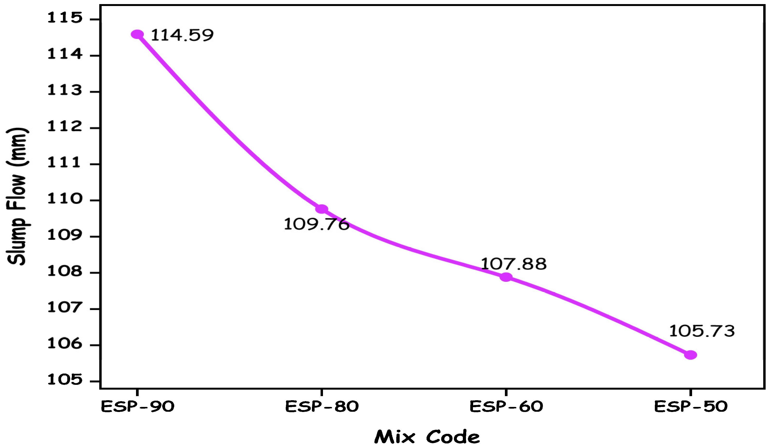 Buildings 14 02336 g006