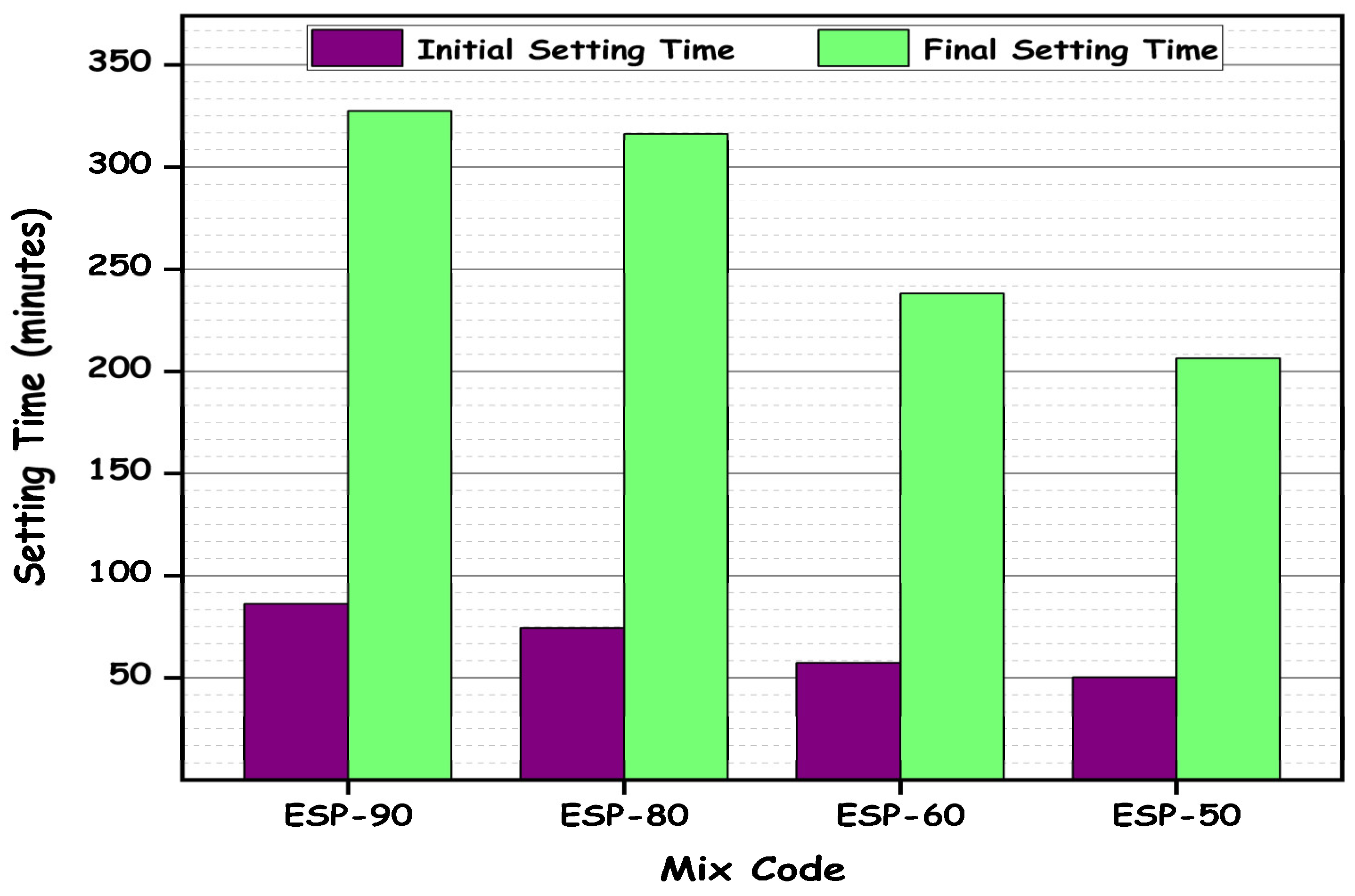 Buildings 14 02336 g007