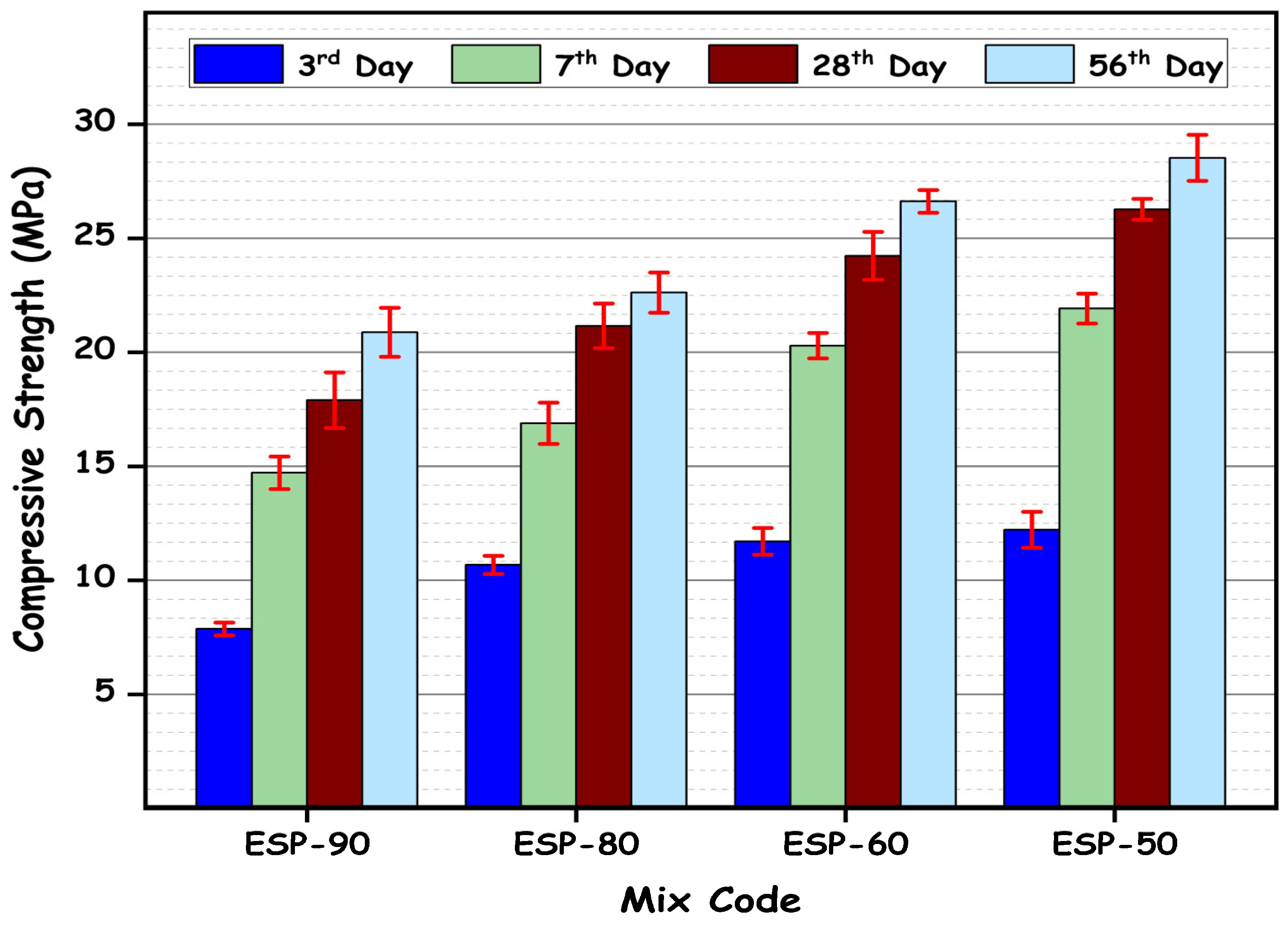 Buildings 14 02336 g009