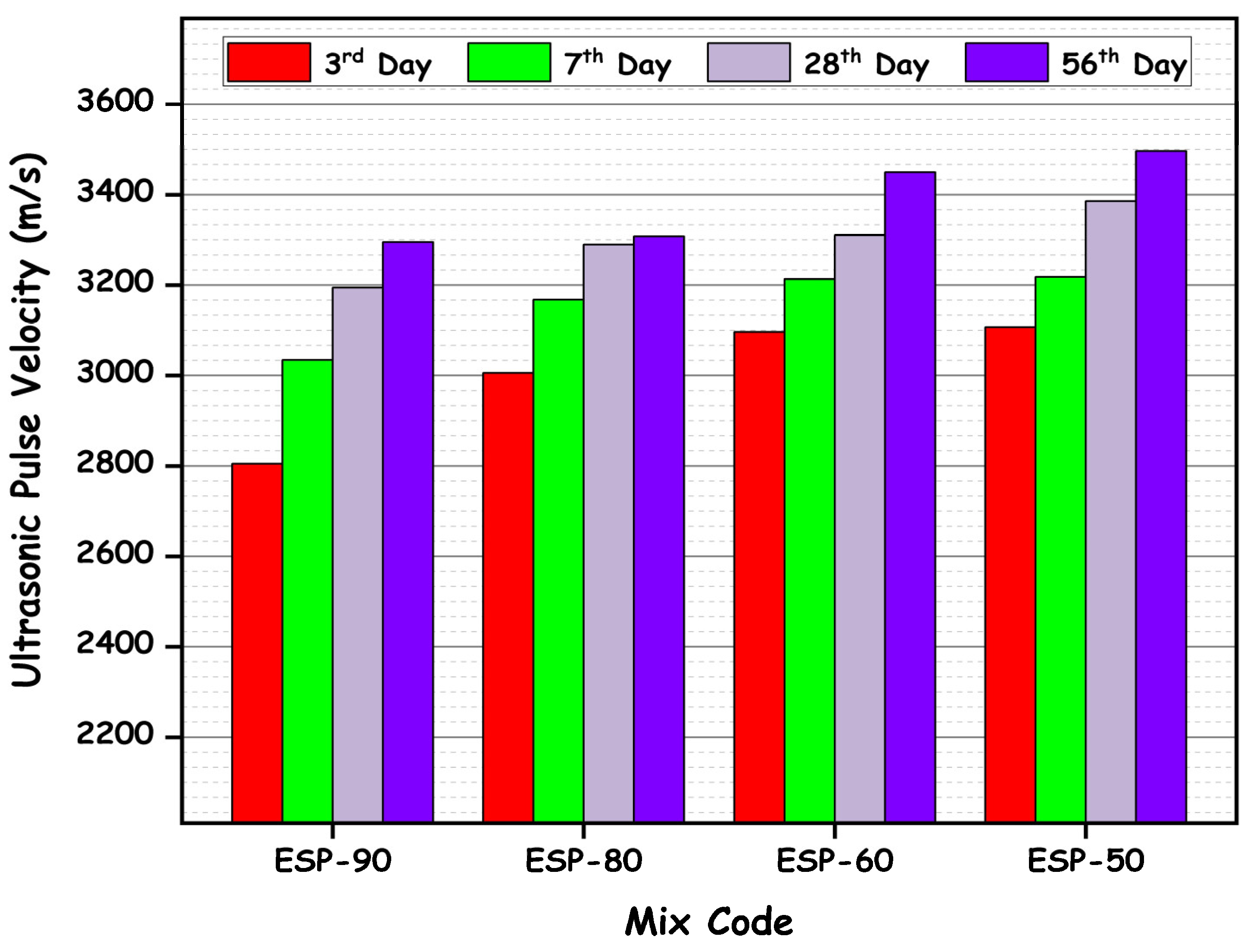 Buildings 14 02336 g010