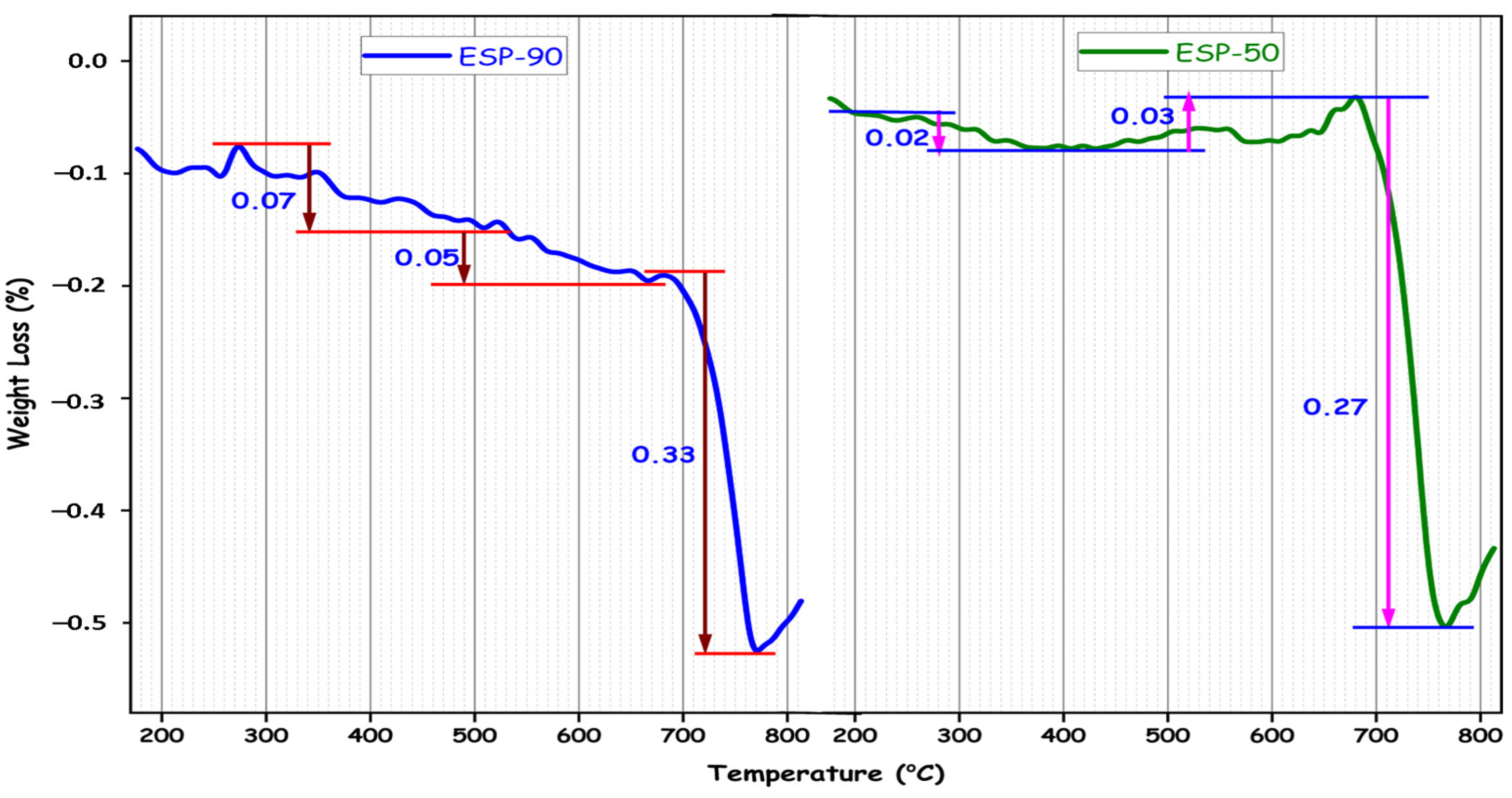 Buildings 14 02336 g016