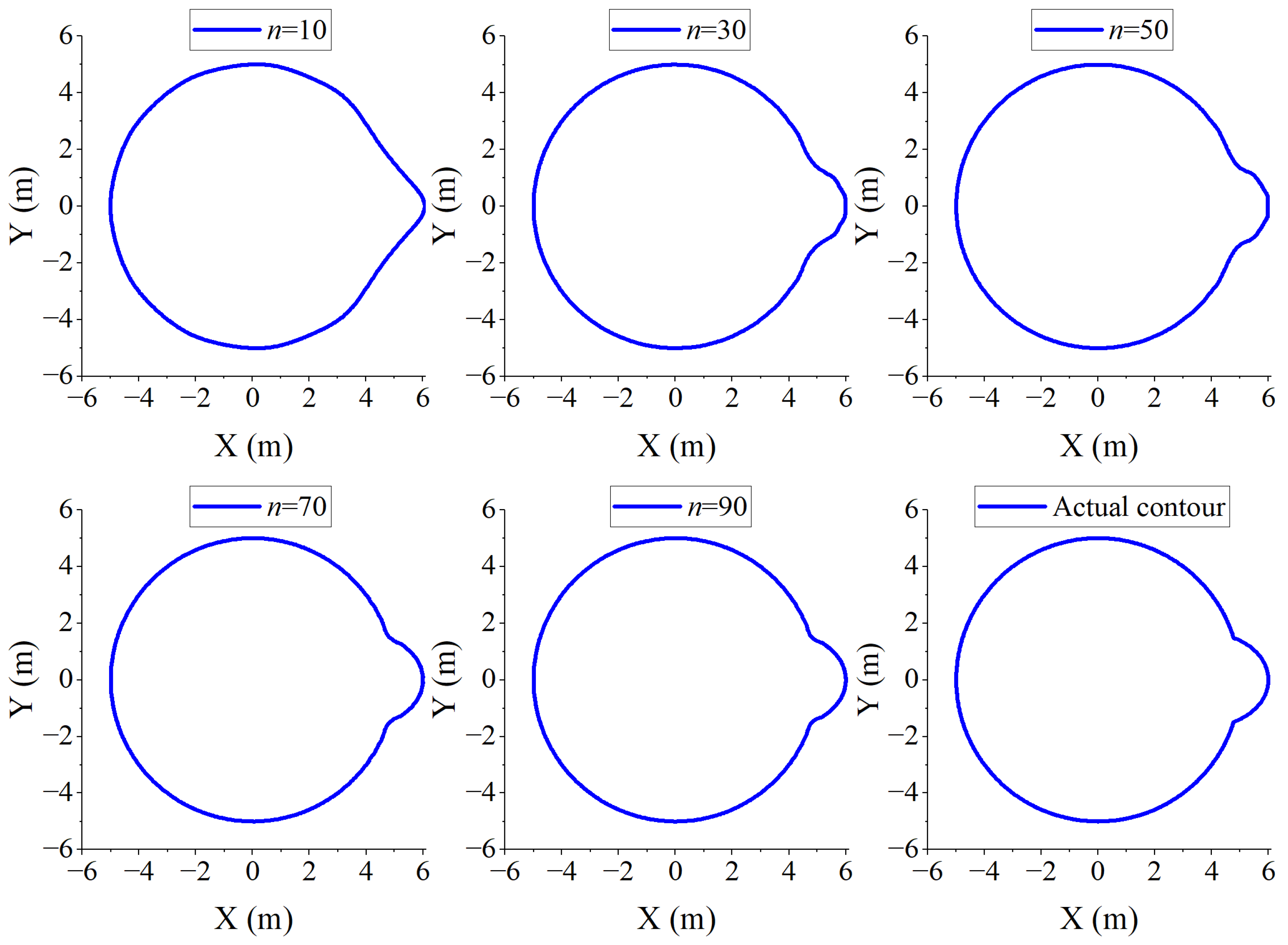 Buildings 14 02343 g003