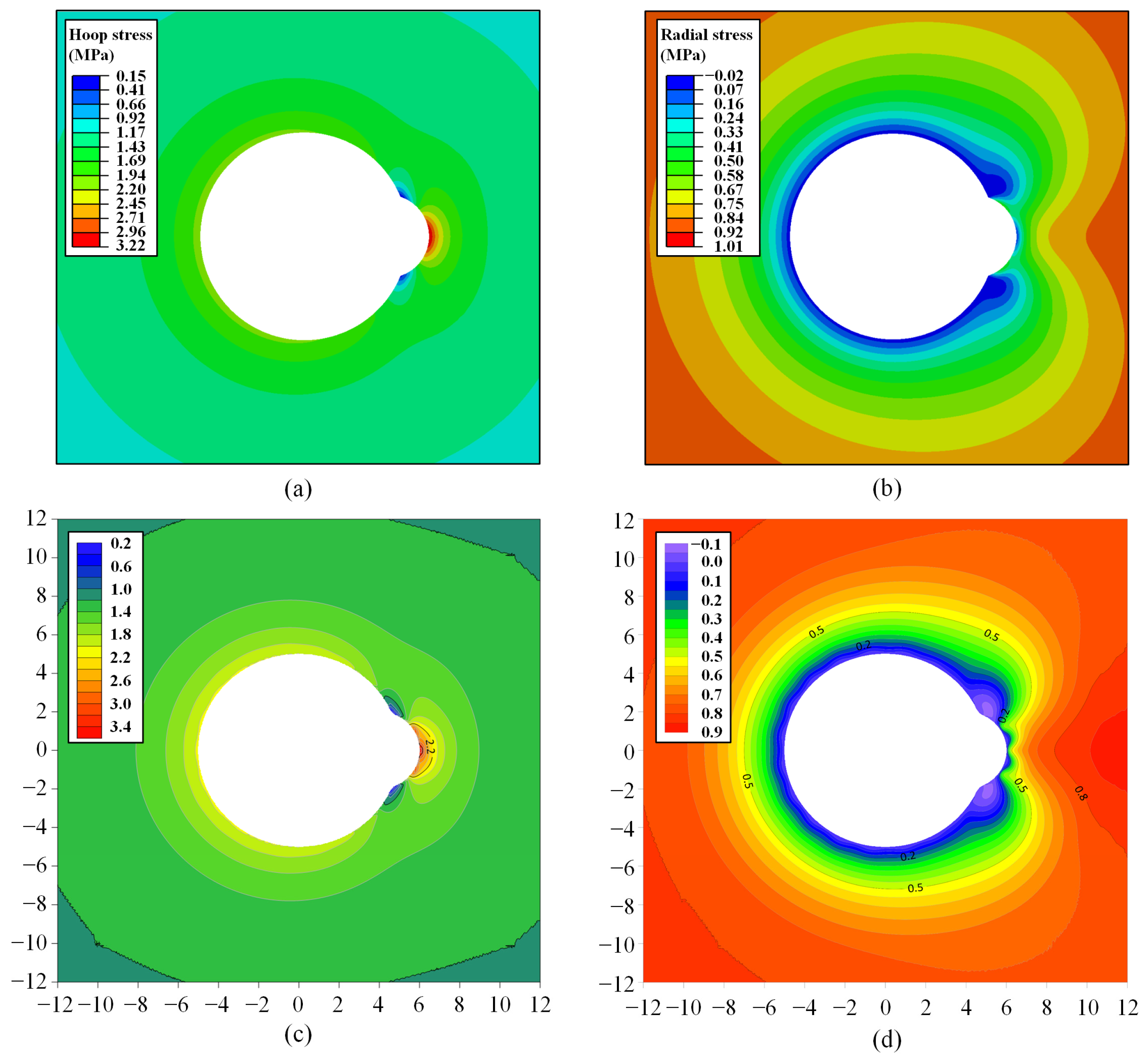 Buildings 14 02343 g005