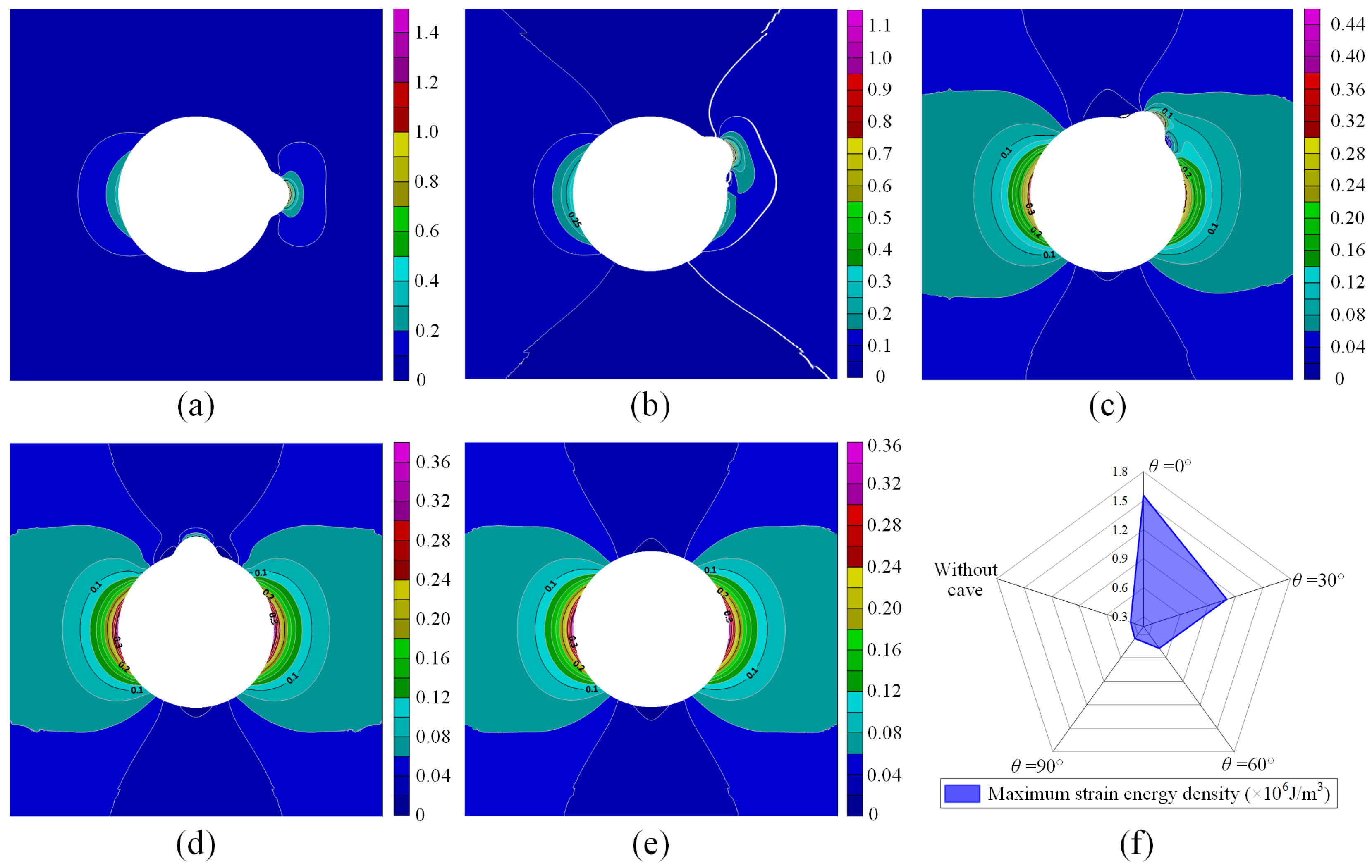 Buildings 14 02343 g009
