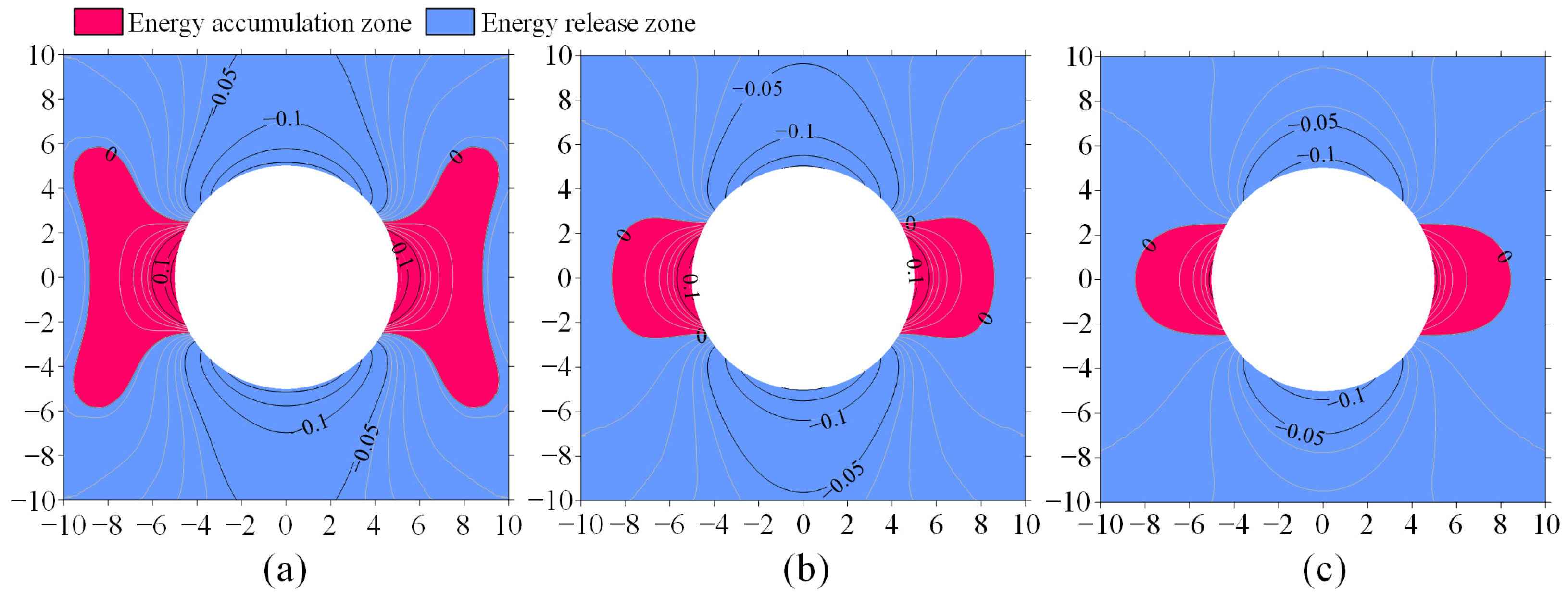 Buildings 14 02343 g011