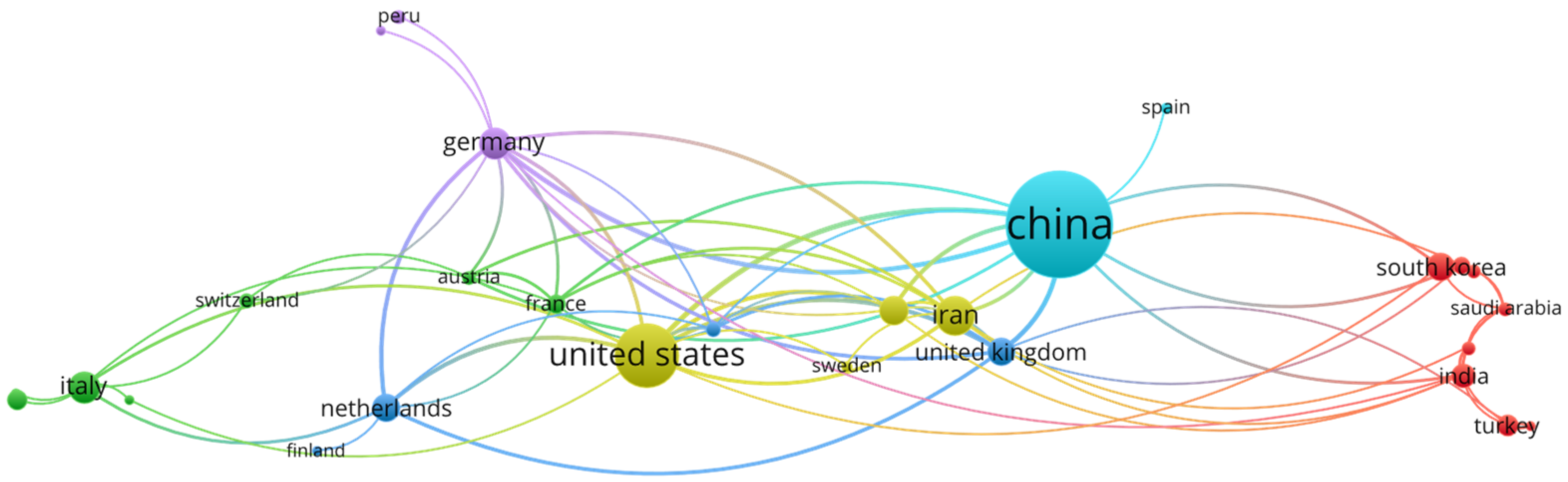Buildings 14 02344 g005