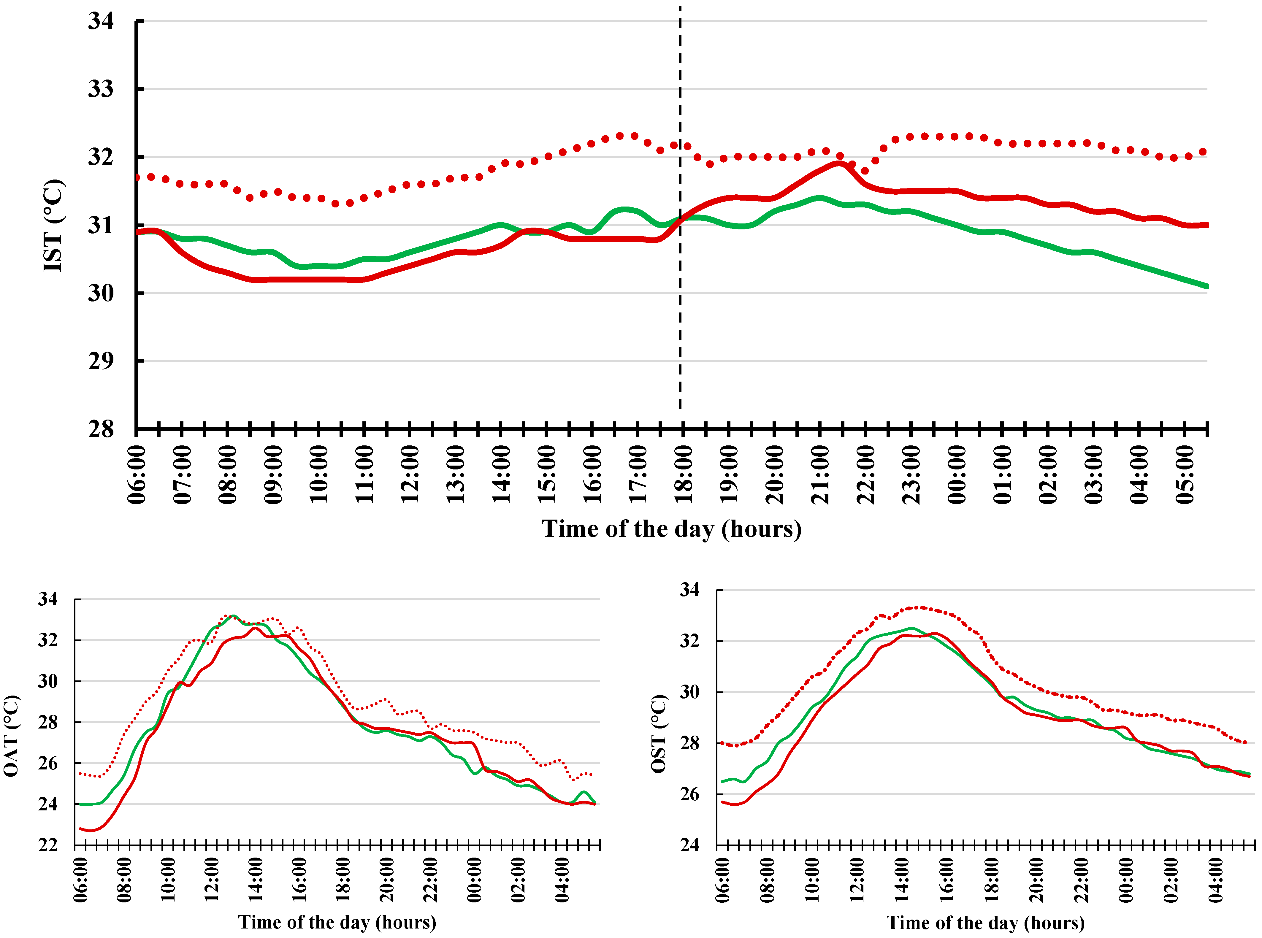 Buildings 14 02353 g009 Buildings 14 02353 g009