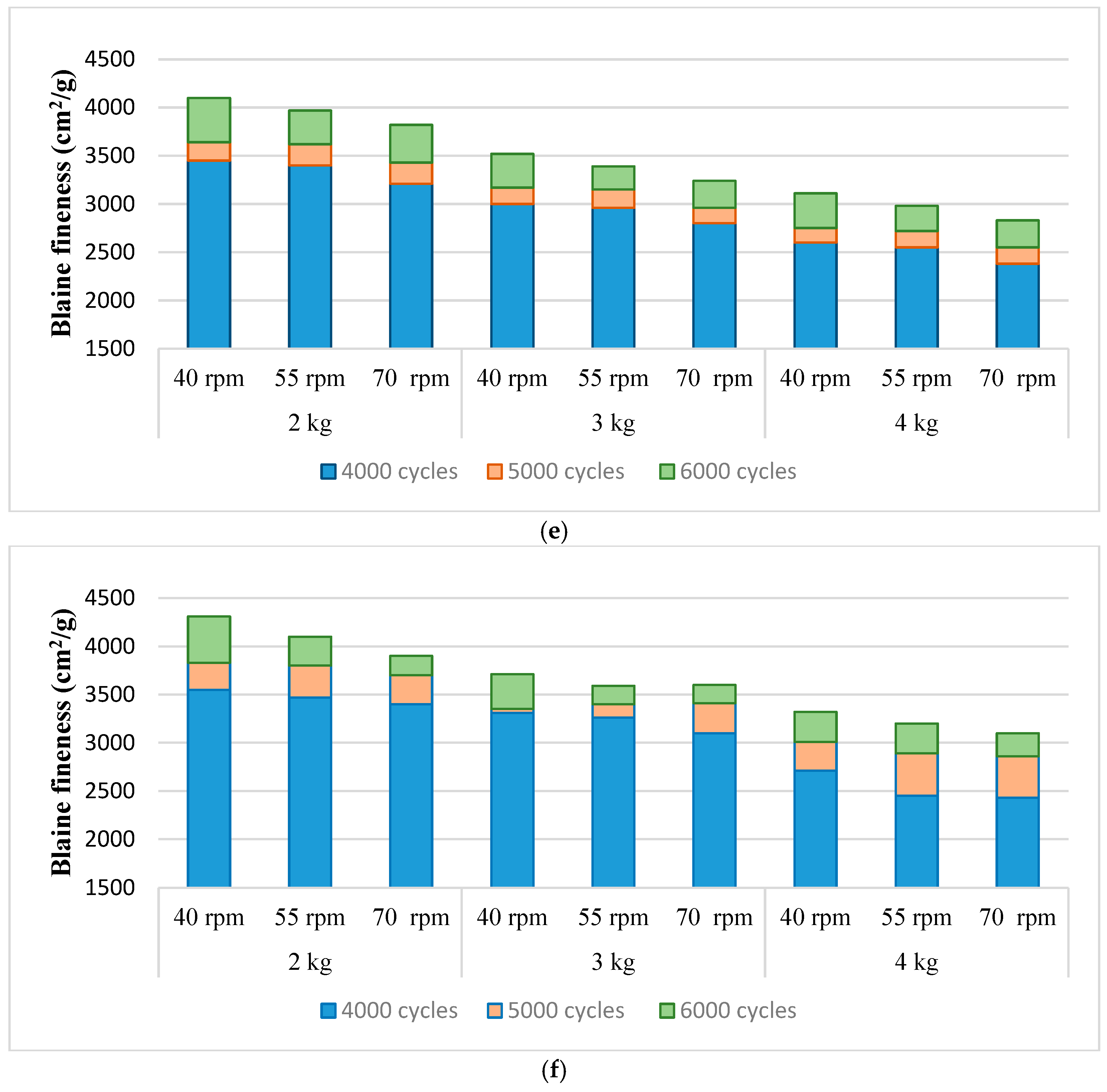 Buildings 14 02356 g002c