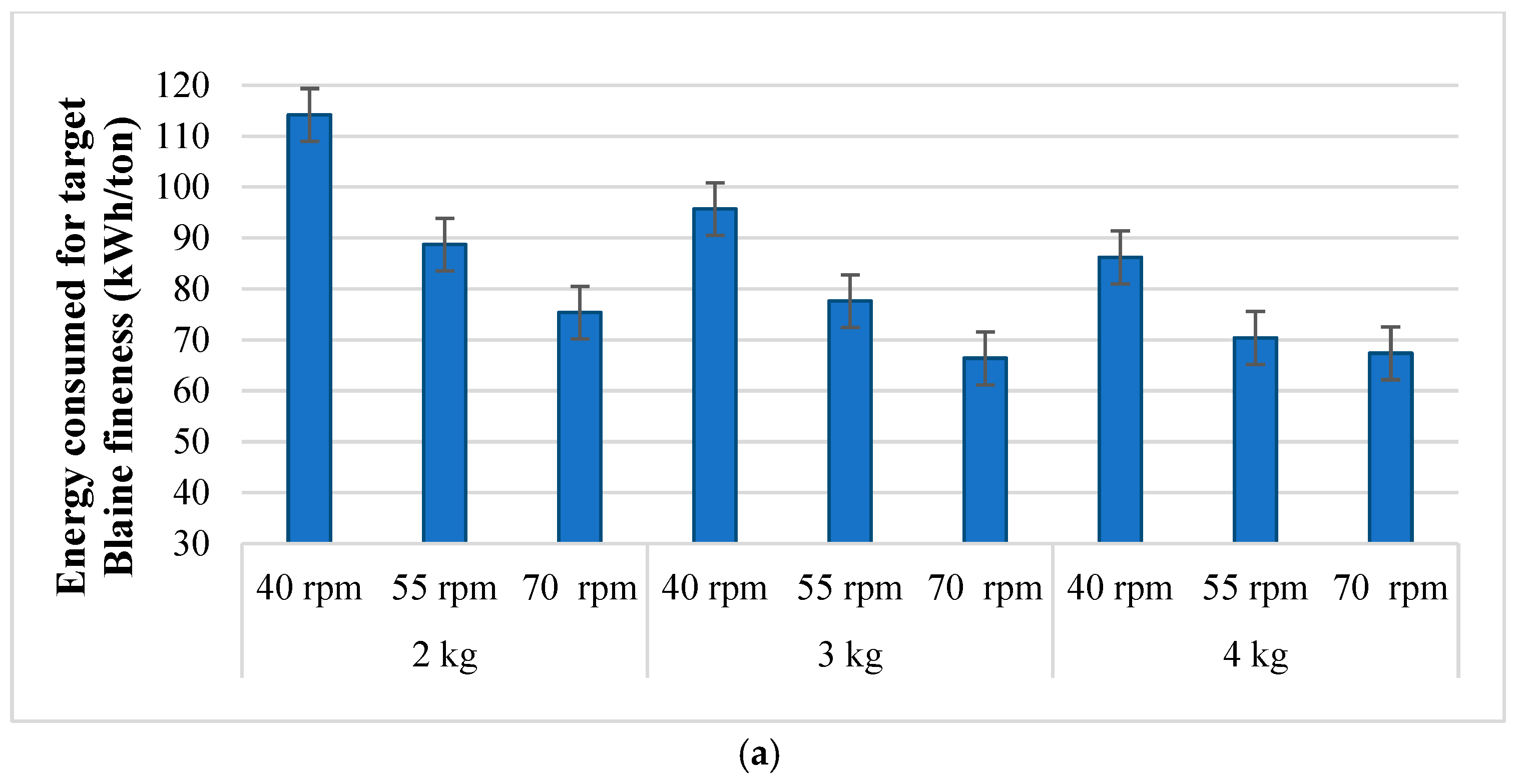 Buildings 14 02356 g003a
