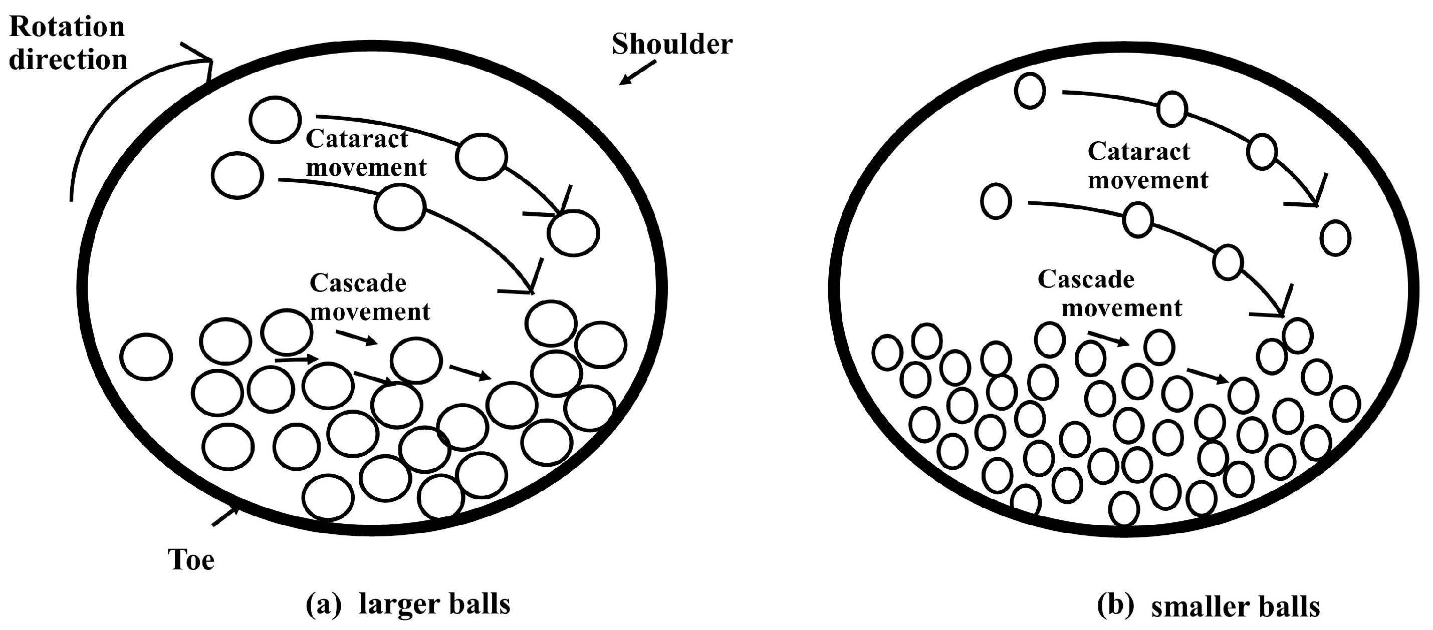 Buildings 14 02356 g004