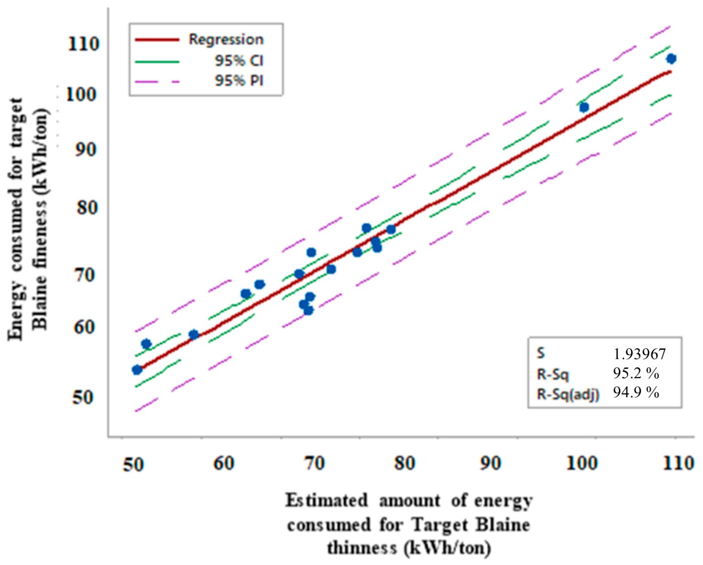 Buildings 14 02356 g005