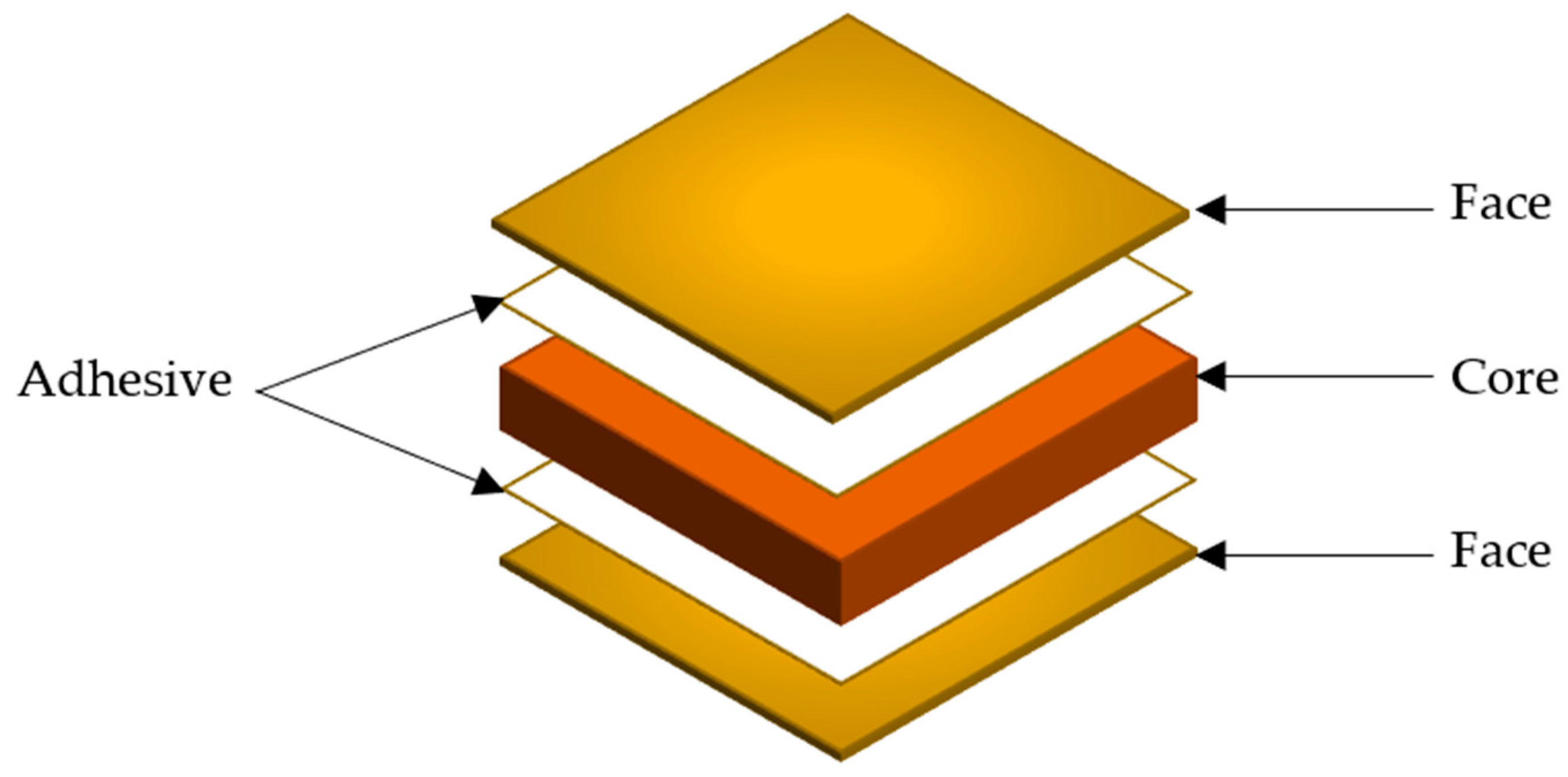 Buildings 14 02359 g001