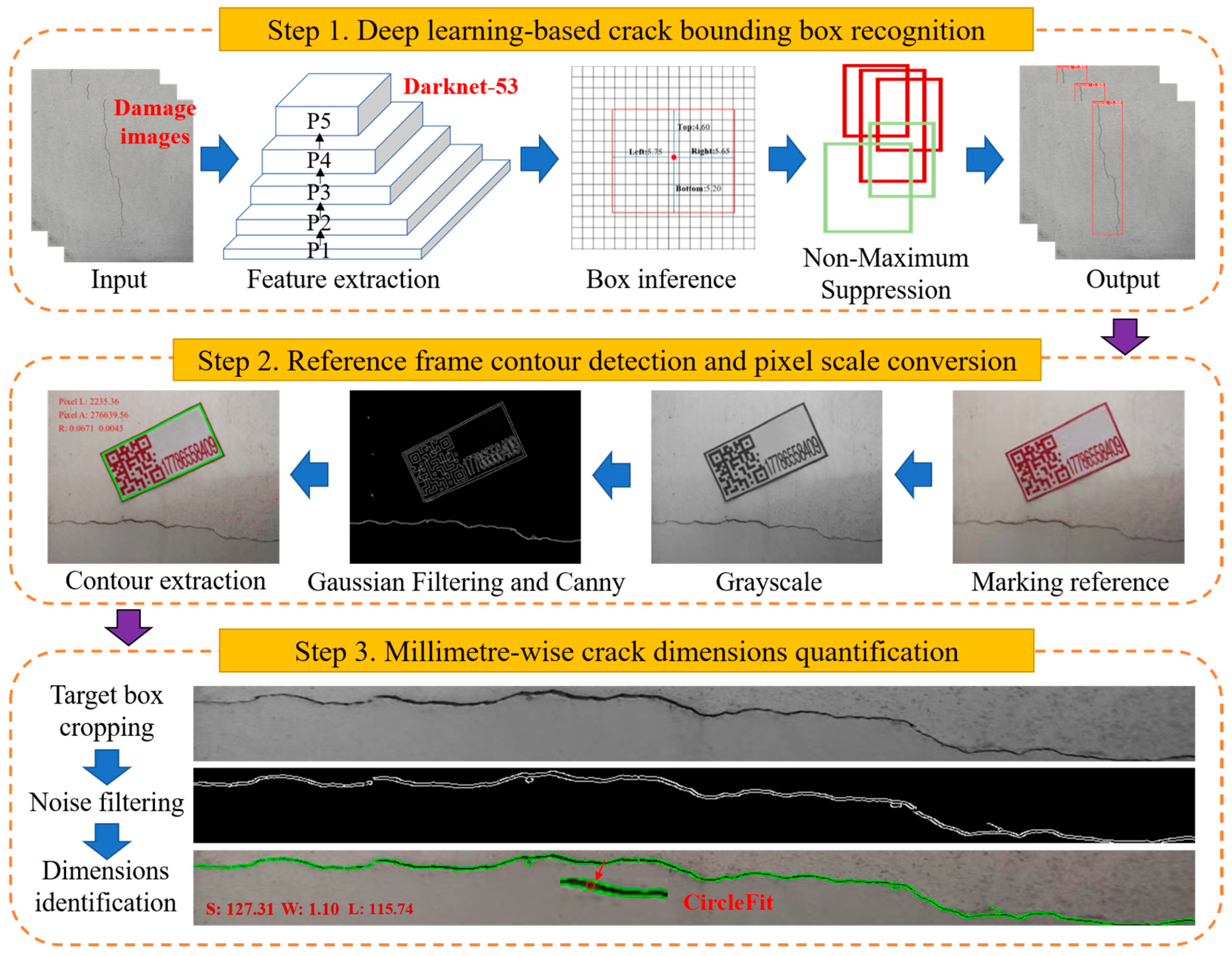 Buildings 14 02360 g001