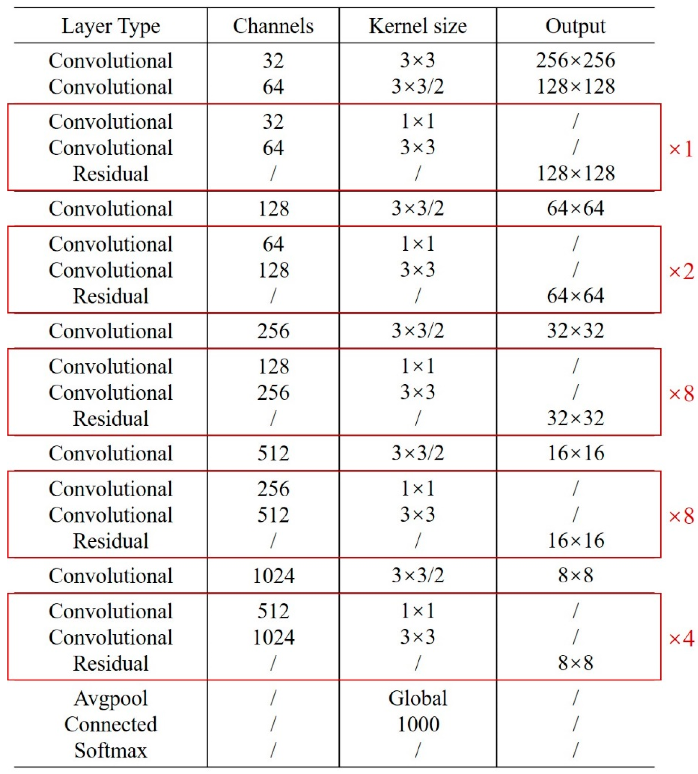 Buildings 14 02360 g002