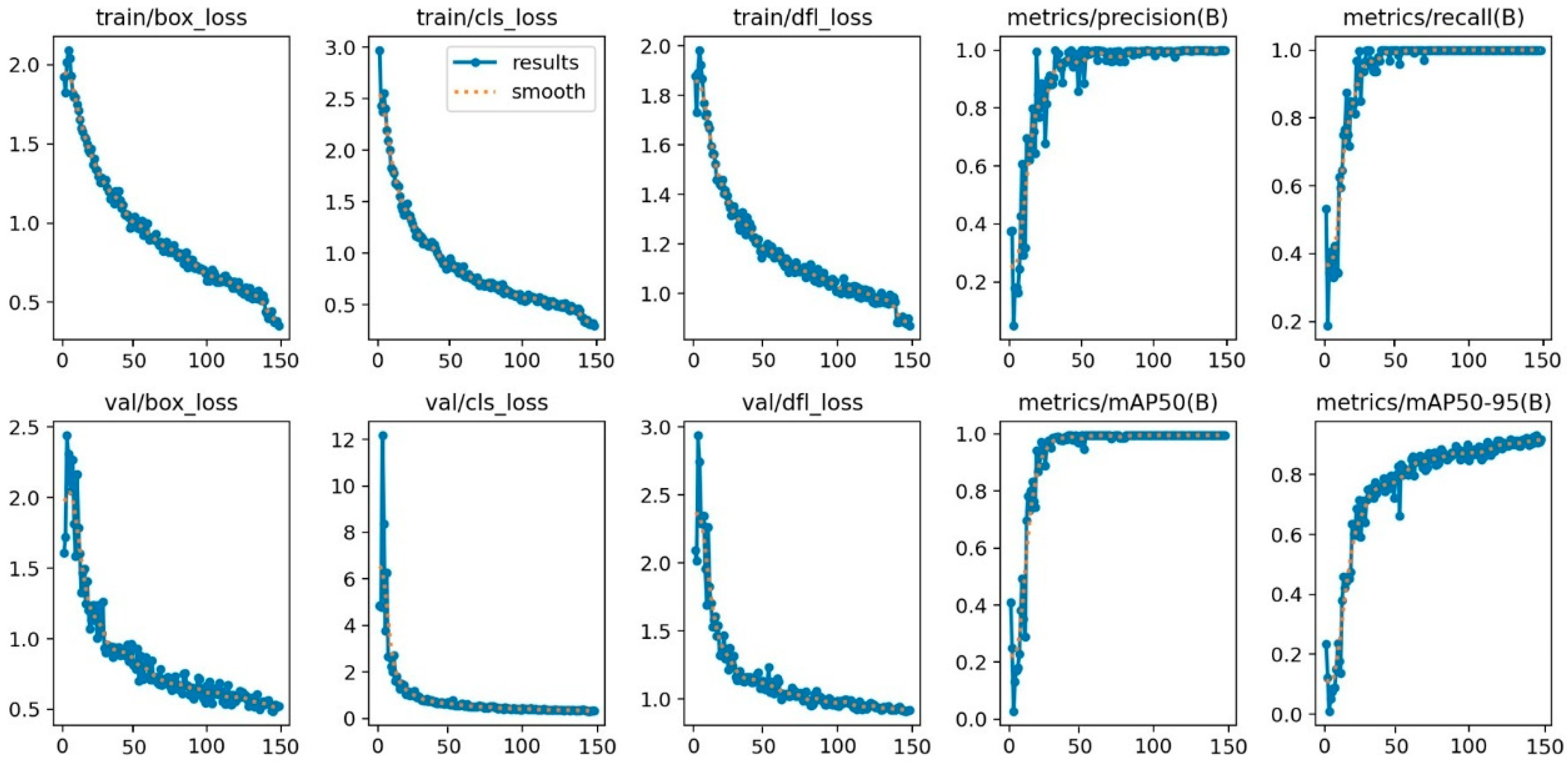 Buildings 14 02360 g008