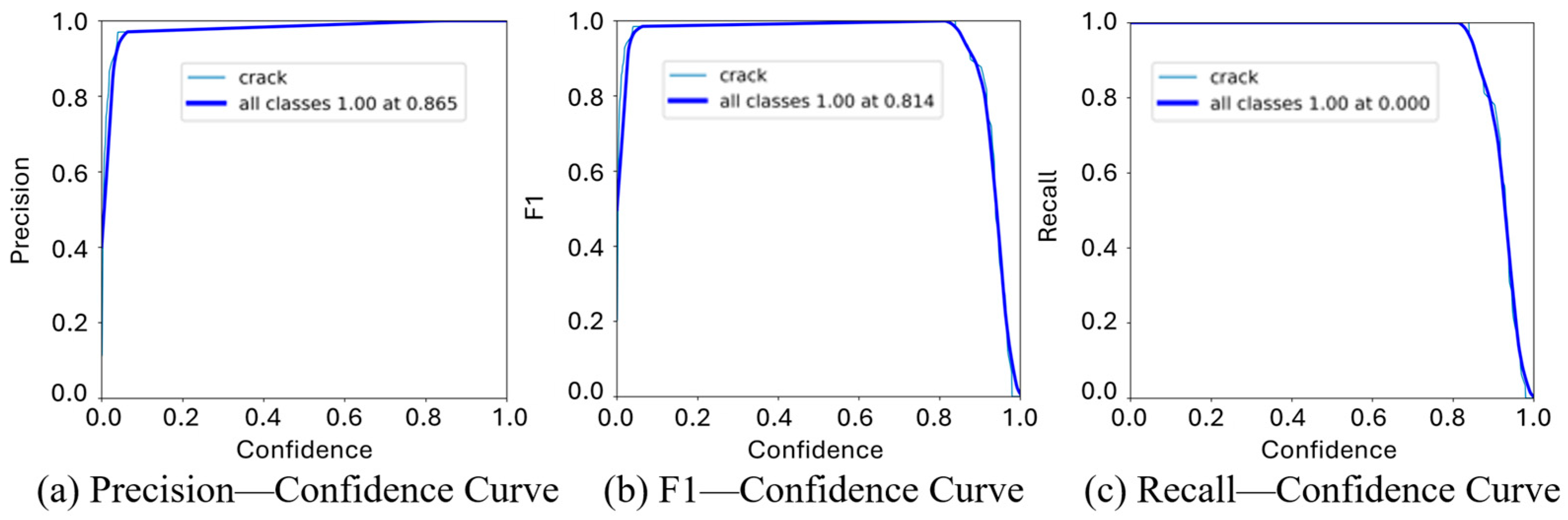 Buildings 14 02360 g009