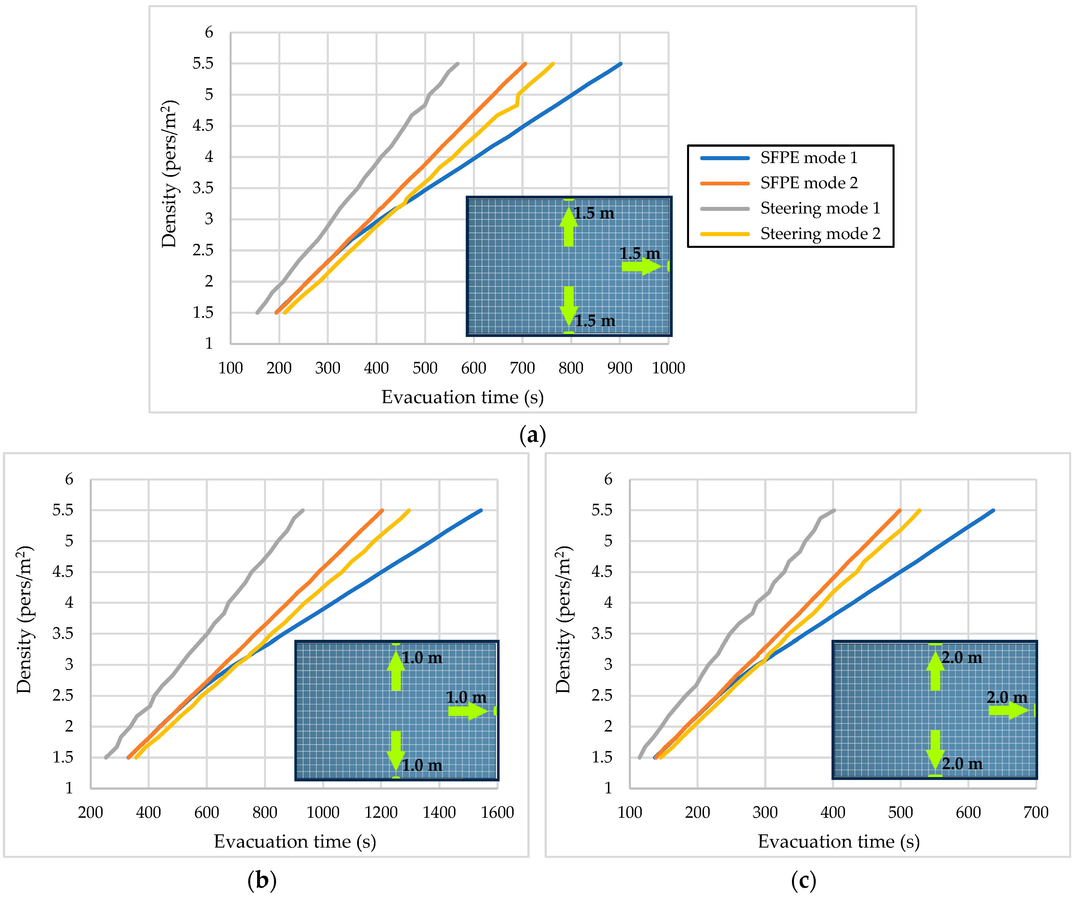 Buildings 14 02361 g004a