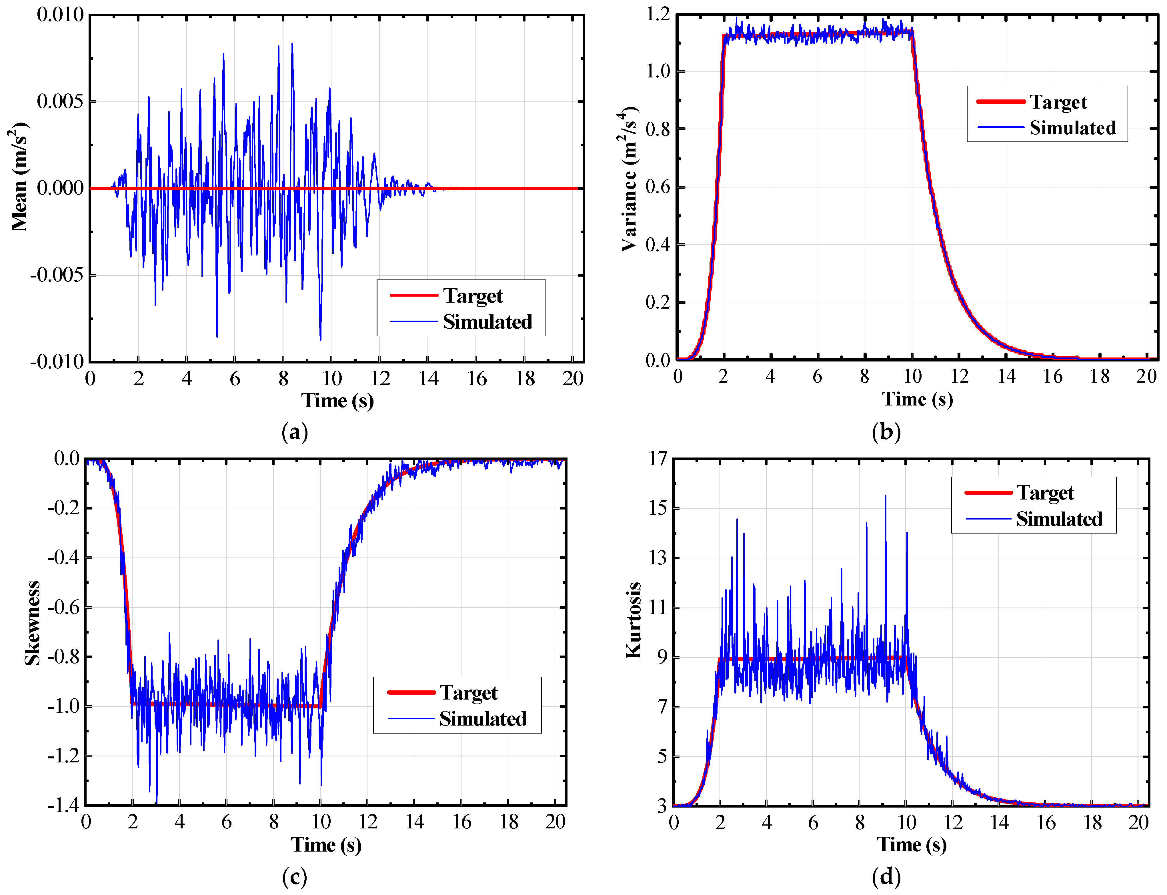 Buildings 14 02364 g002
