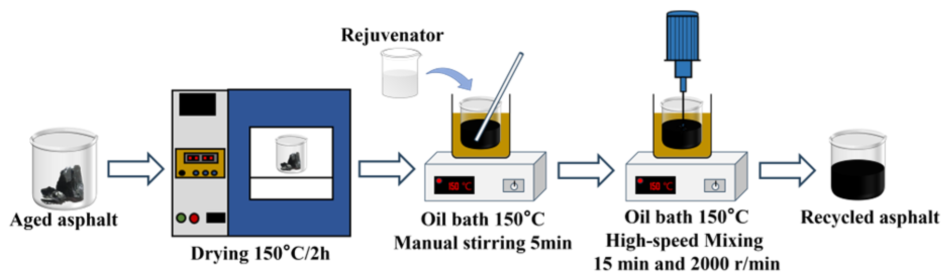Buildings 14 02365 g001