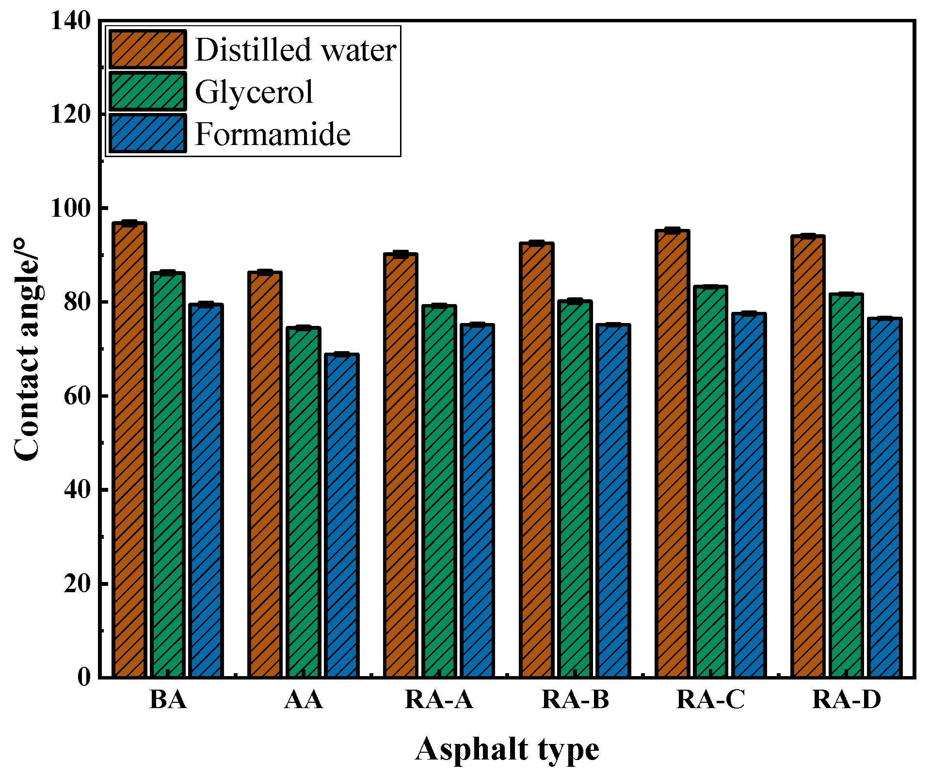 Buildings 14 02365 g004