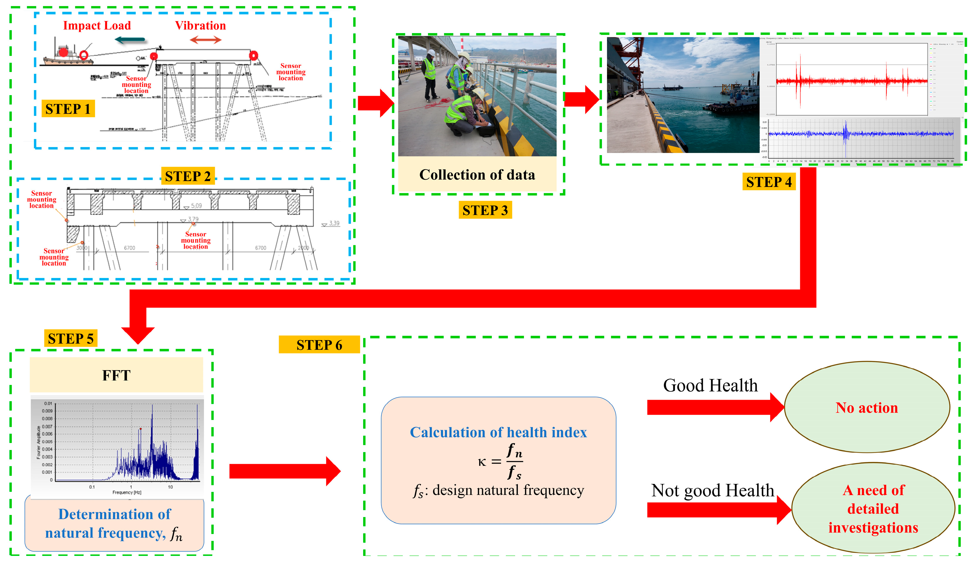 Buildings 14 02366 g002 Buildings 14 02366 g002