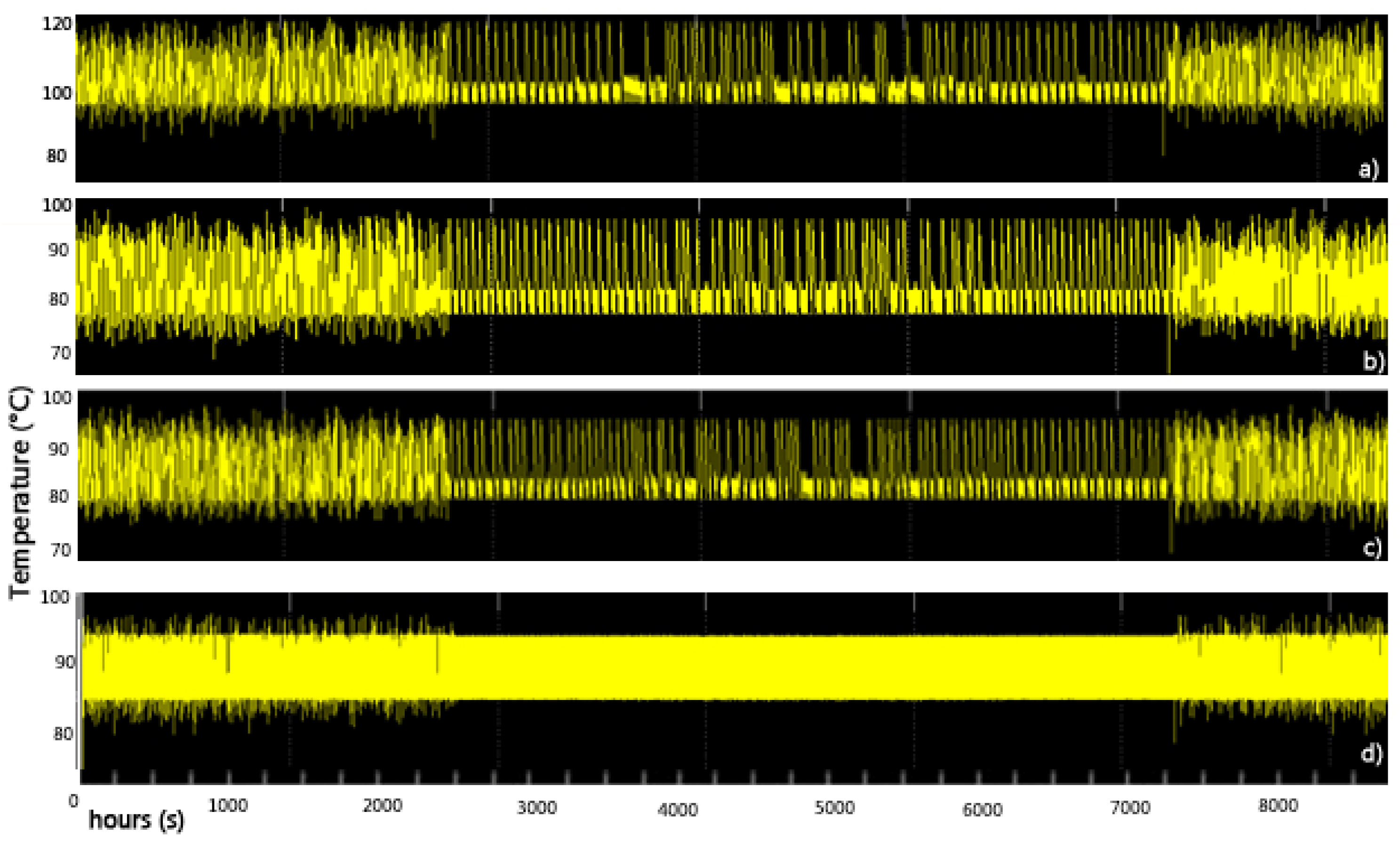Buildings 14 02370 g006