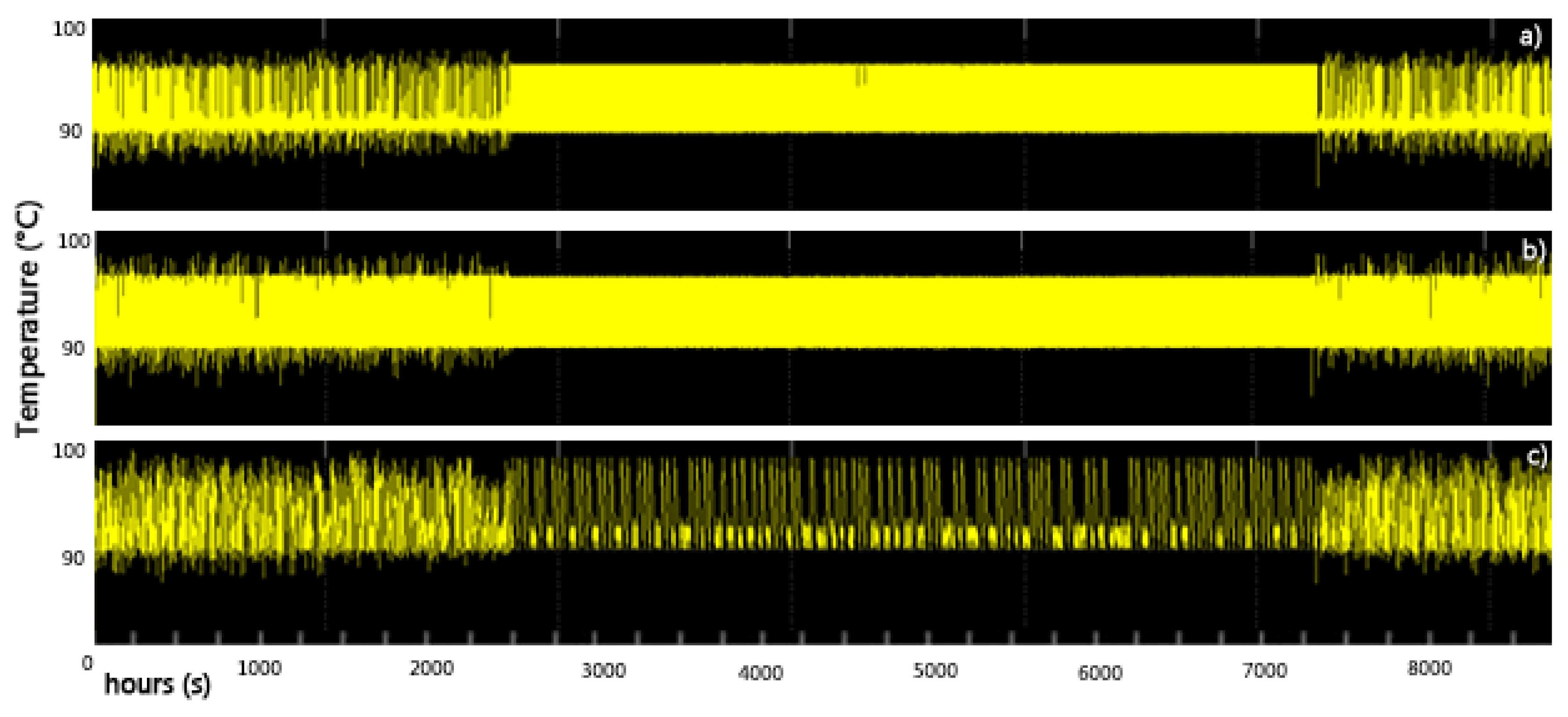 Buildings 14 02370 g007
